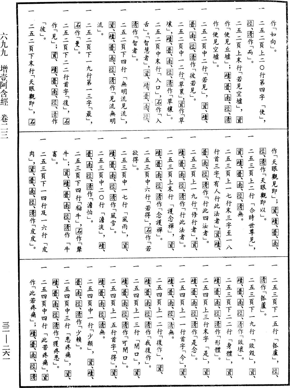 增壹阿含經《中華大藏經》_第32冊_第0261頁