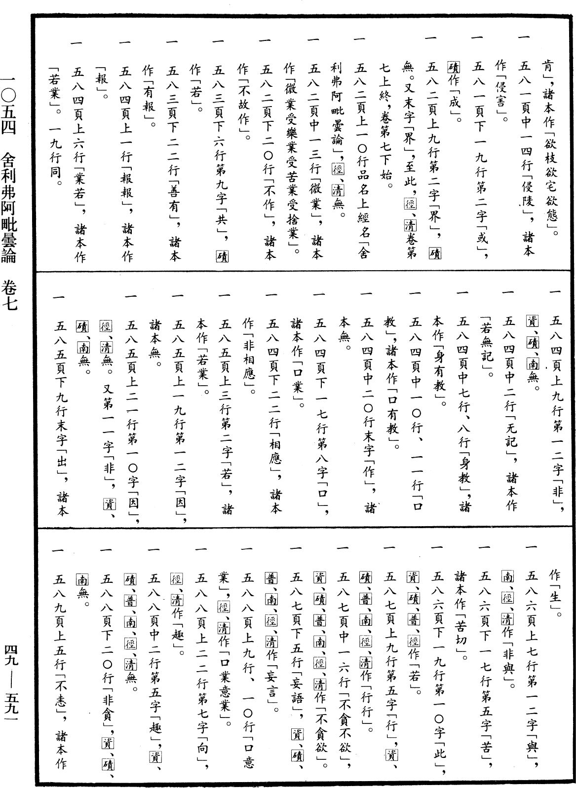 舍利弗阿毗曇論《中華大藏經》_第49冊_第0591頁