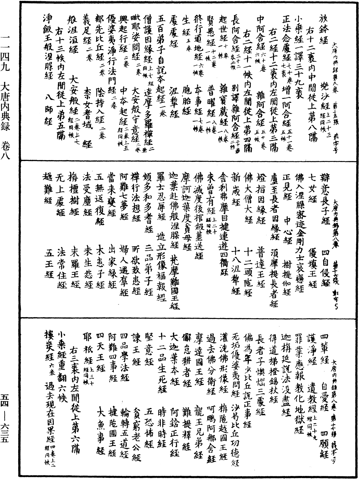 大唐内典录《中华大藏经》_第54册_第635页