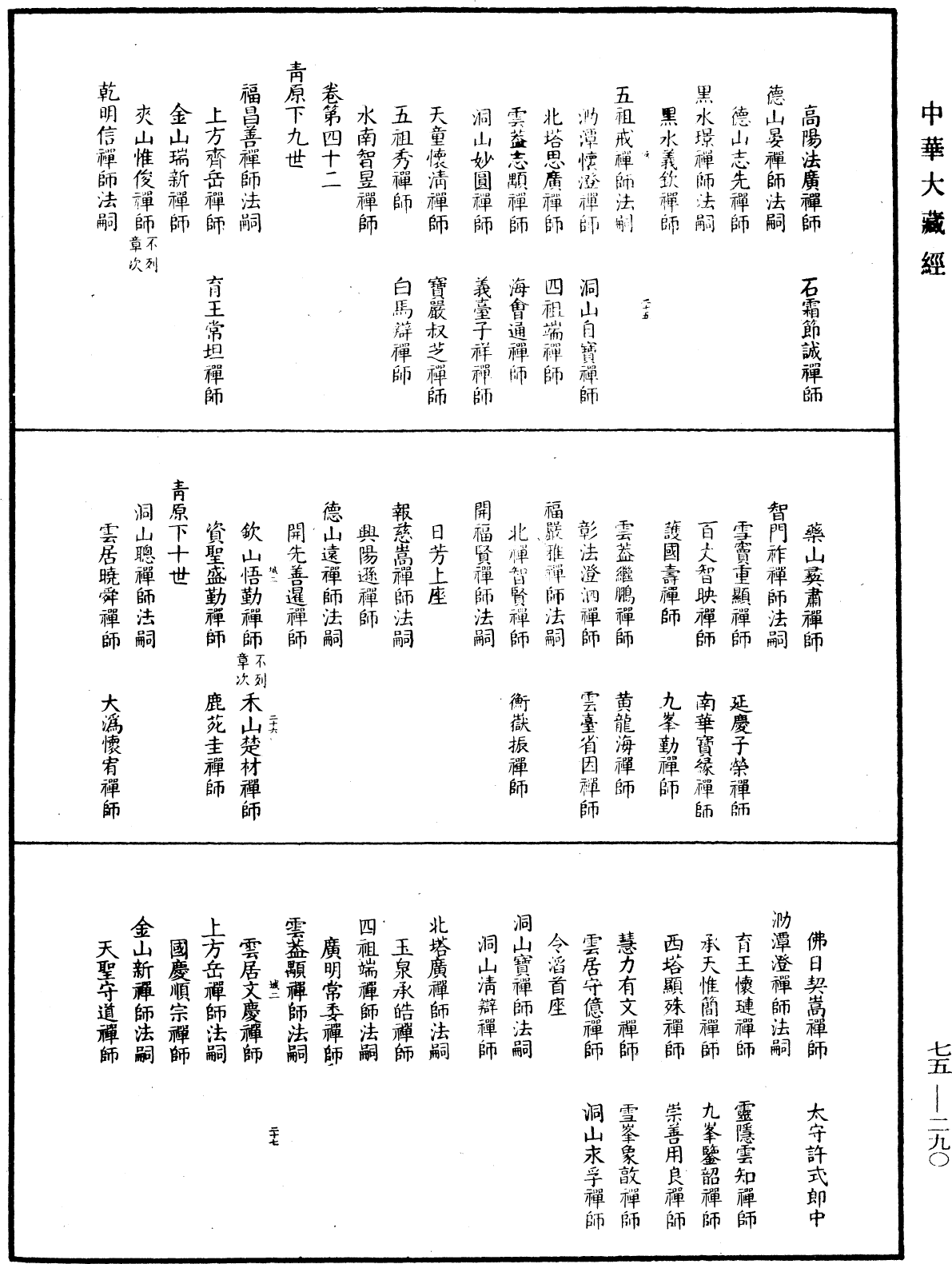 五燈會元目錄《中華大藏經》_第75冊_第290頁