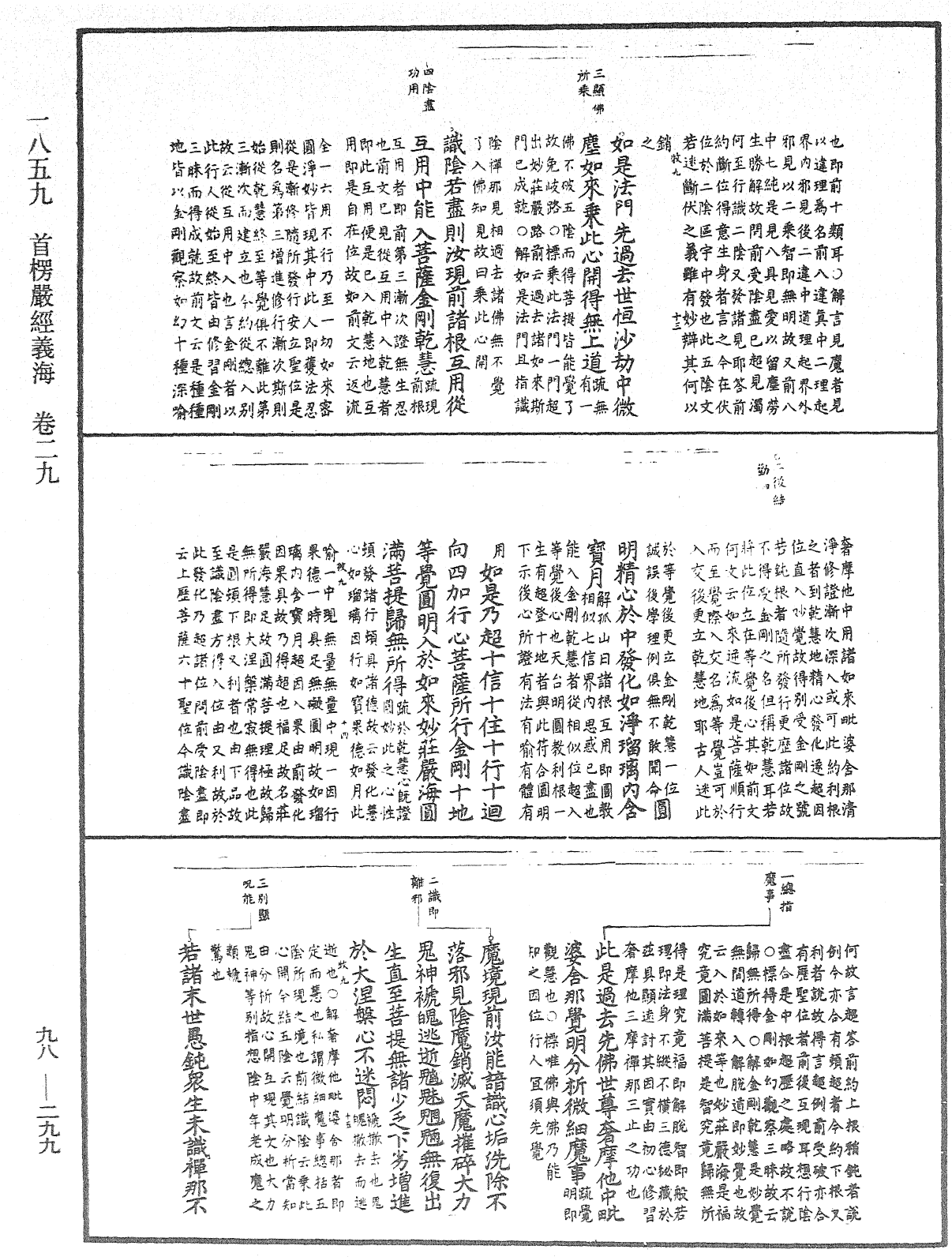 首楞嚴經義海《中華大藏經》_第98冊_第299頁