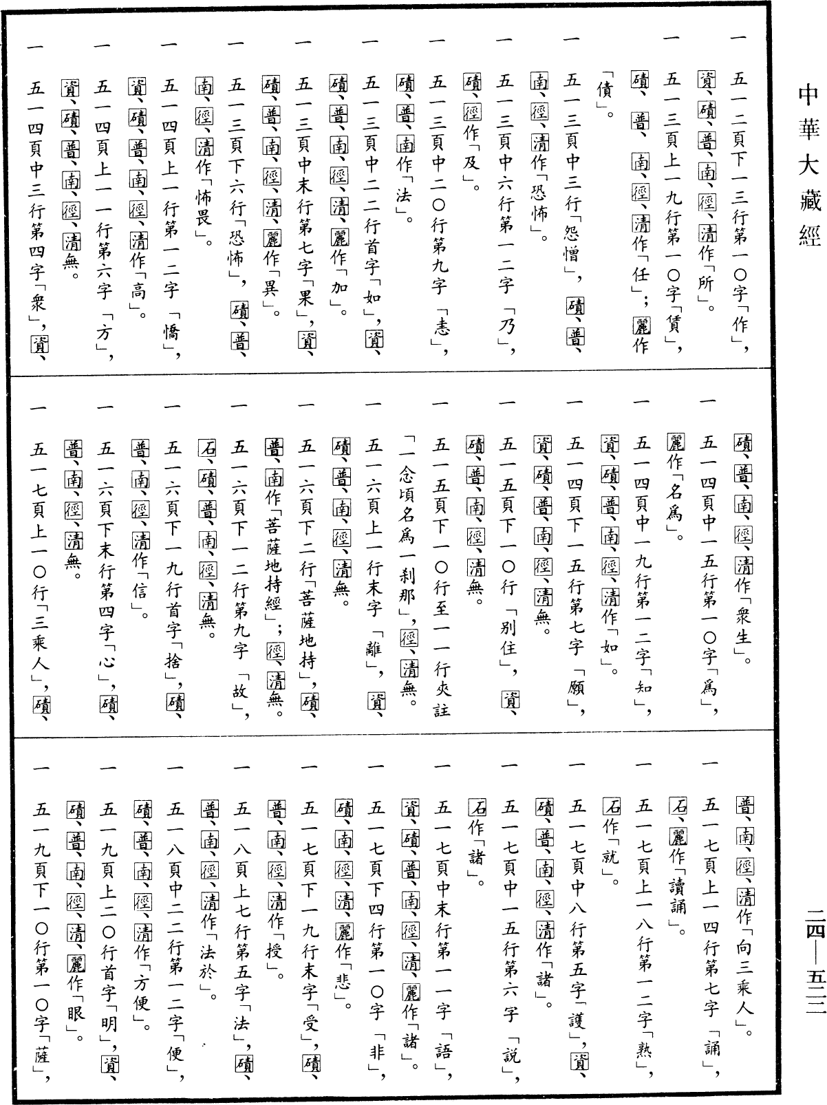 菩薩地持經《中華大藏經》_第24冊_第522頁