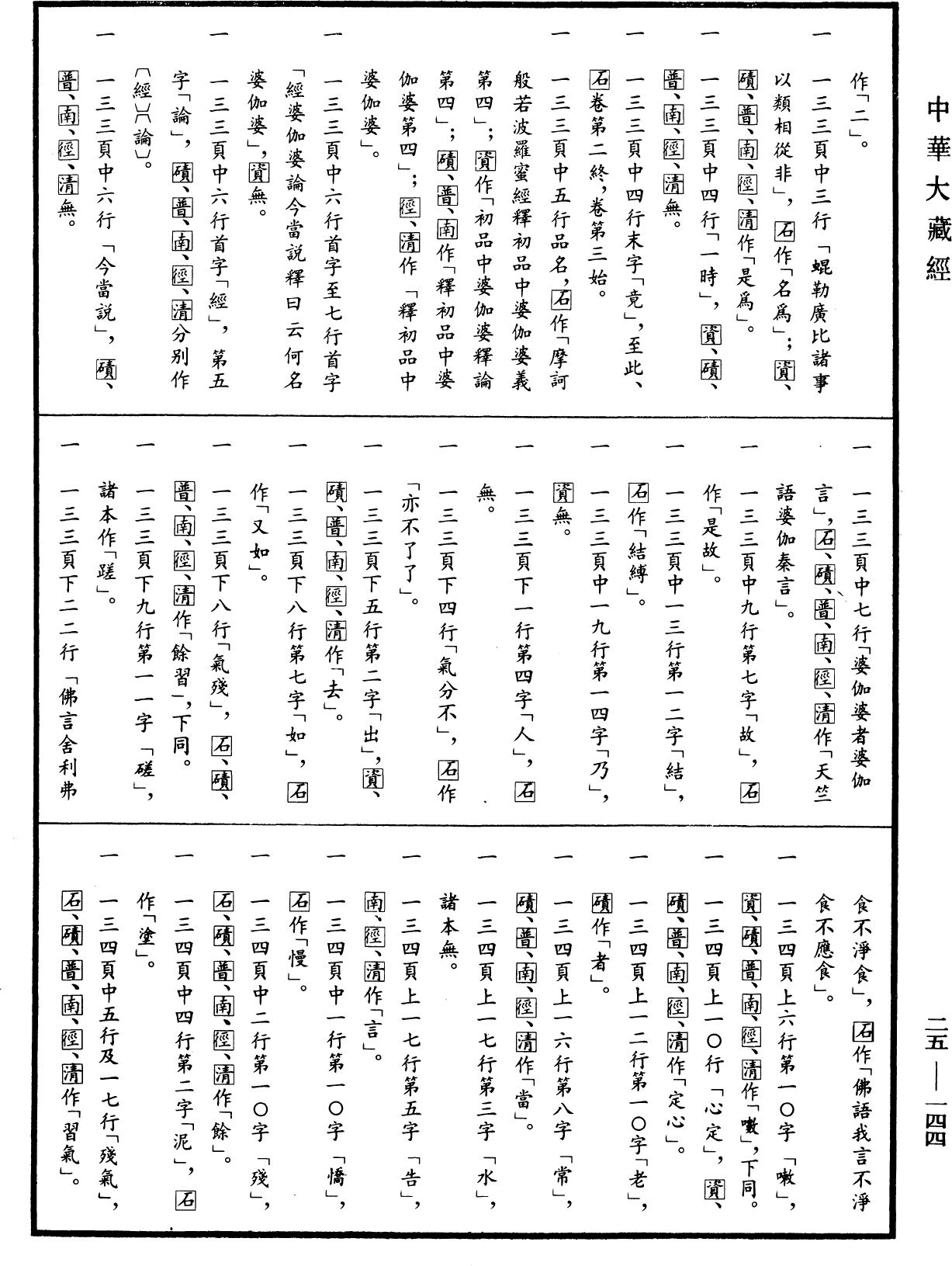 大智度論《中華大藏經》_第25冊_第144頁