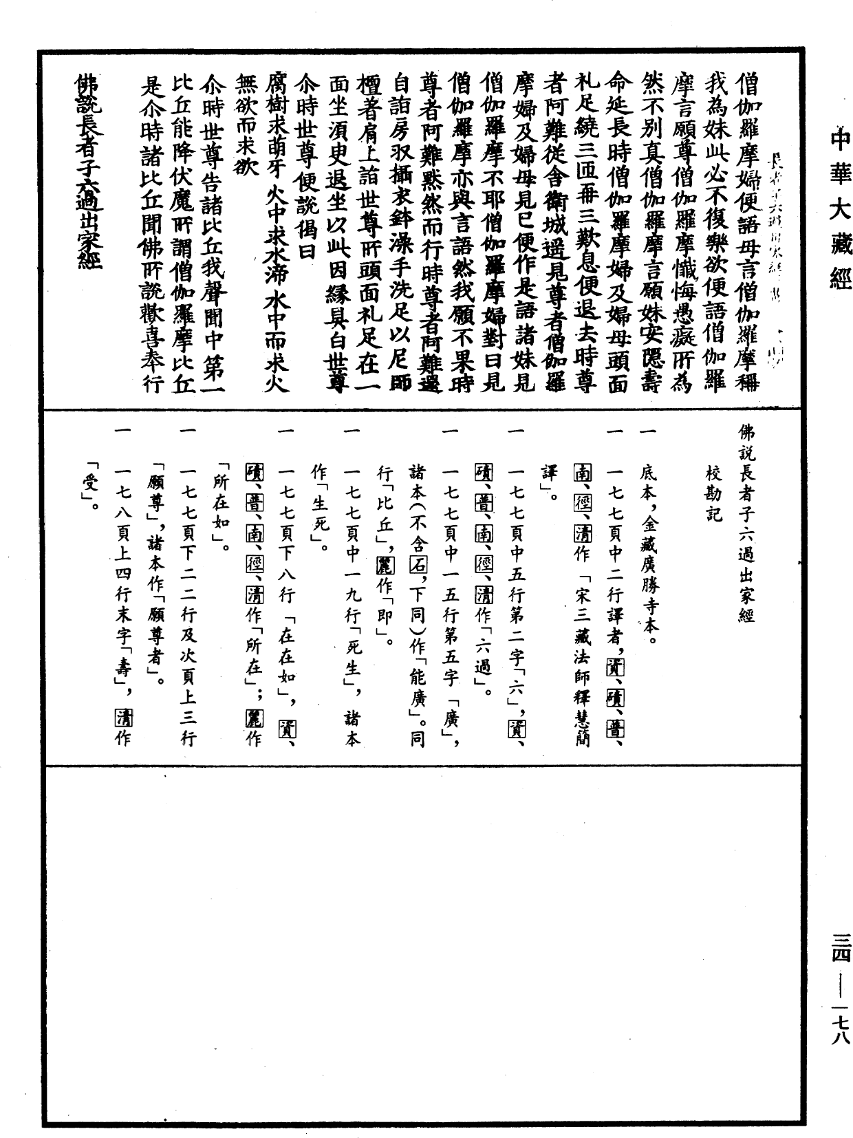 佛說長者子六過出家經《中華大藏經》_第34冊_第0178頁