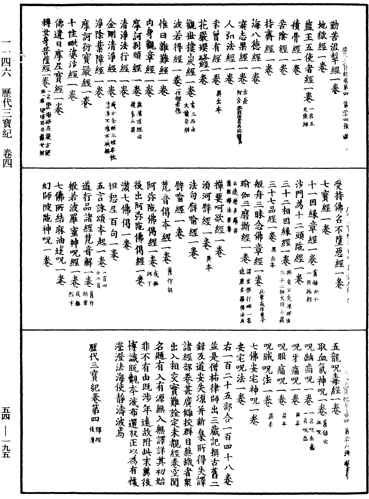 歷代三寶紀《中華大藏經》_第54冊_第195頁