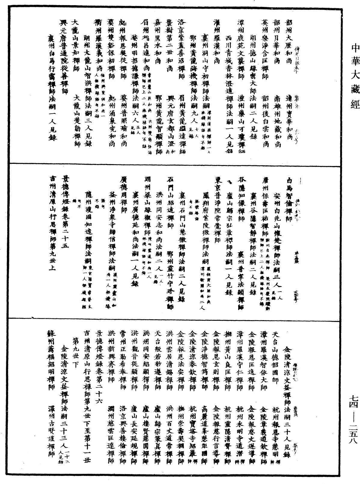 景德傳燈錄《中華大藏經》_第74冊_第258頁