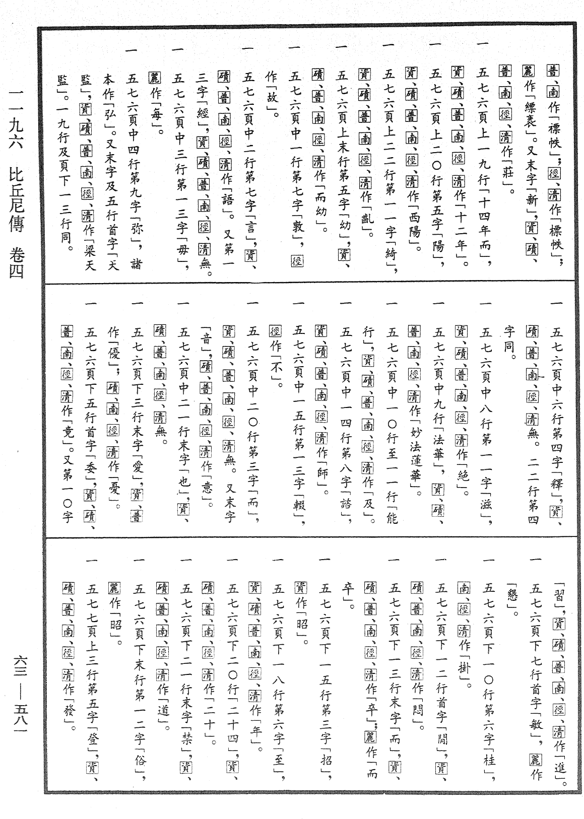 比丘尼傳《中華大藏經》_第63冊_第0581頁