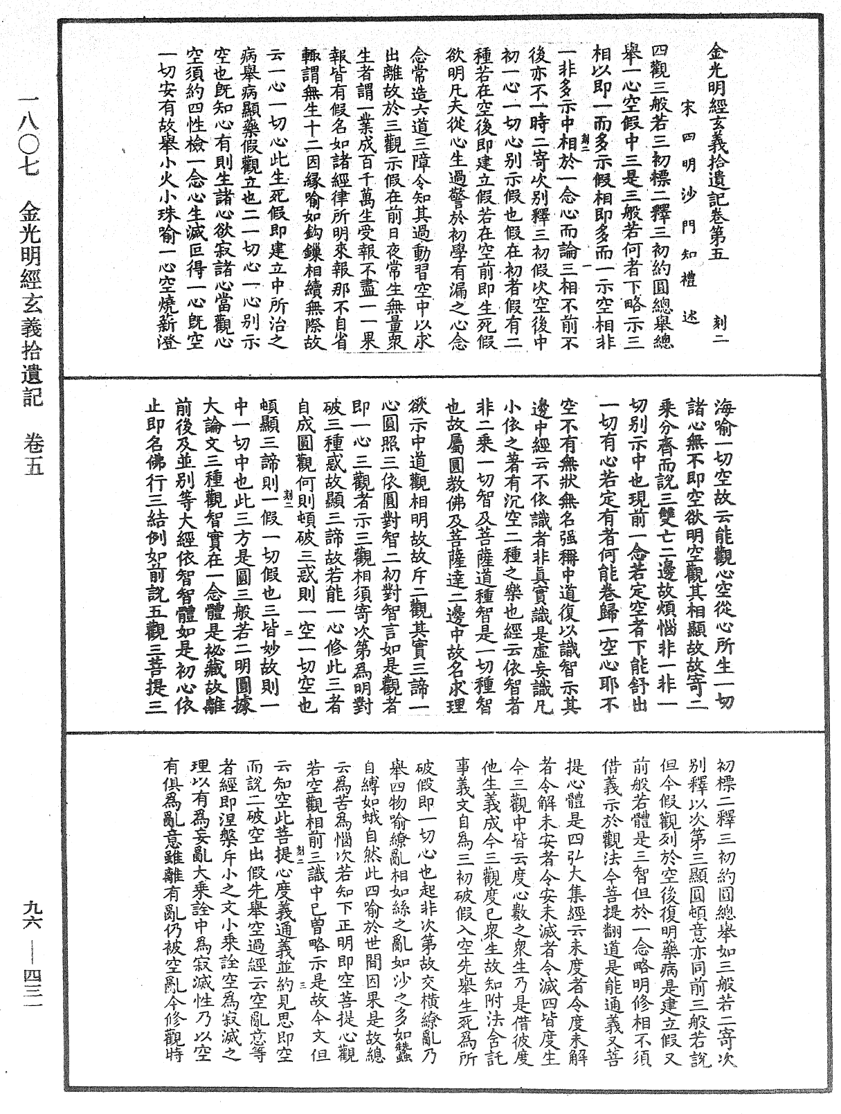 金光明經玄義拾遺記《中華大藏經》_第96冊_第431頁