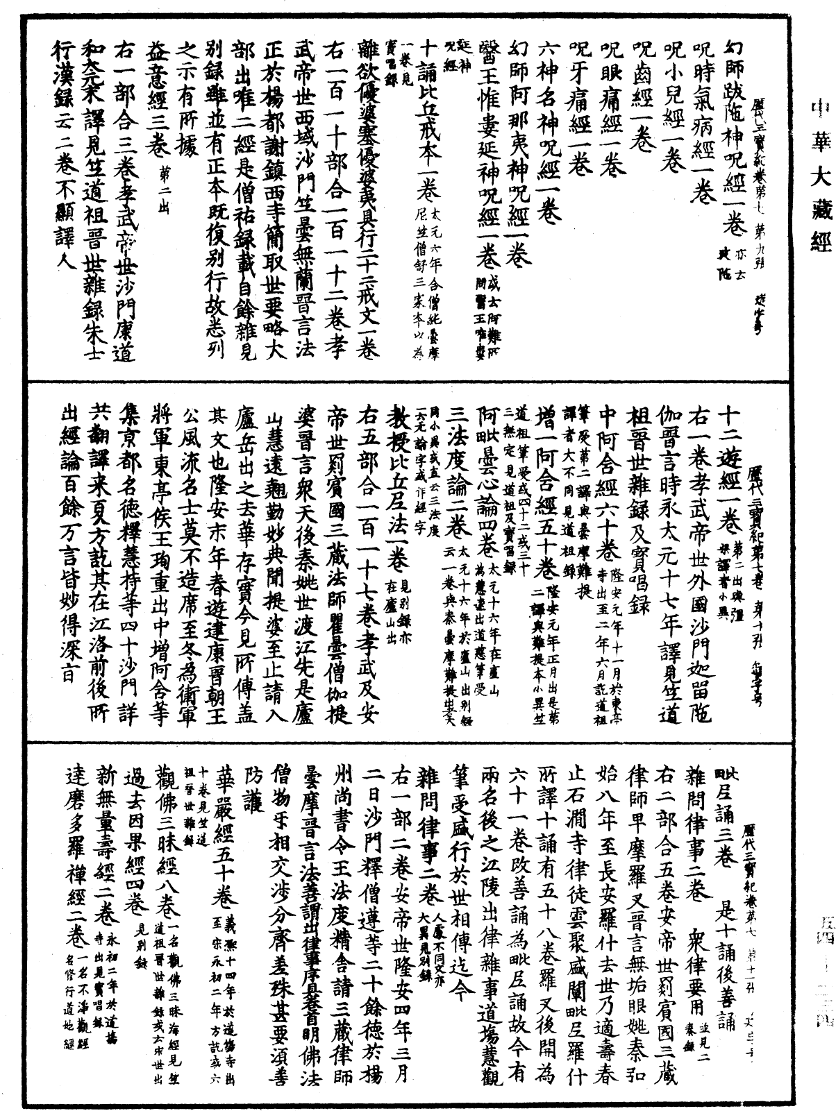 歷代三寶紀《中華大藏經》_第54冊_第234頁