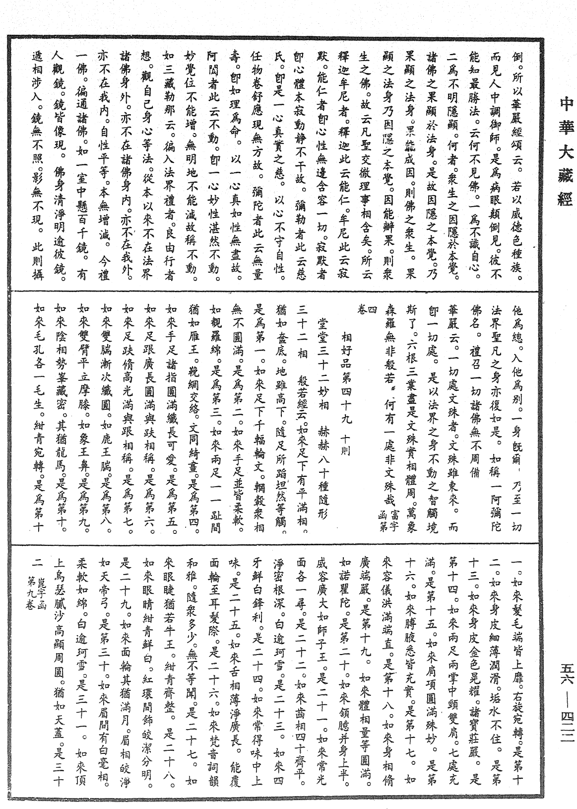 大藏一览集《中华大藏经》_第56册_第0422页