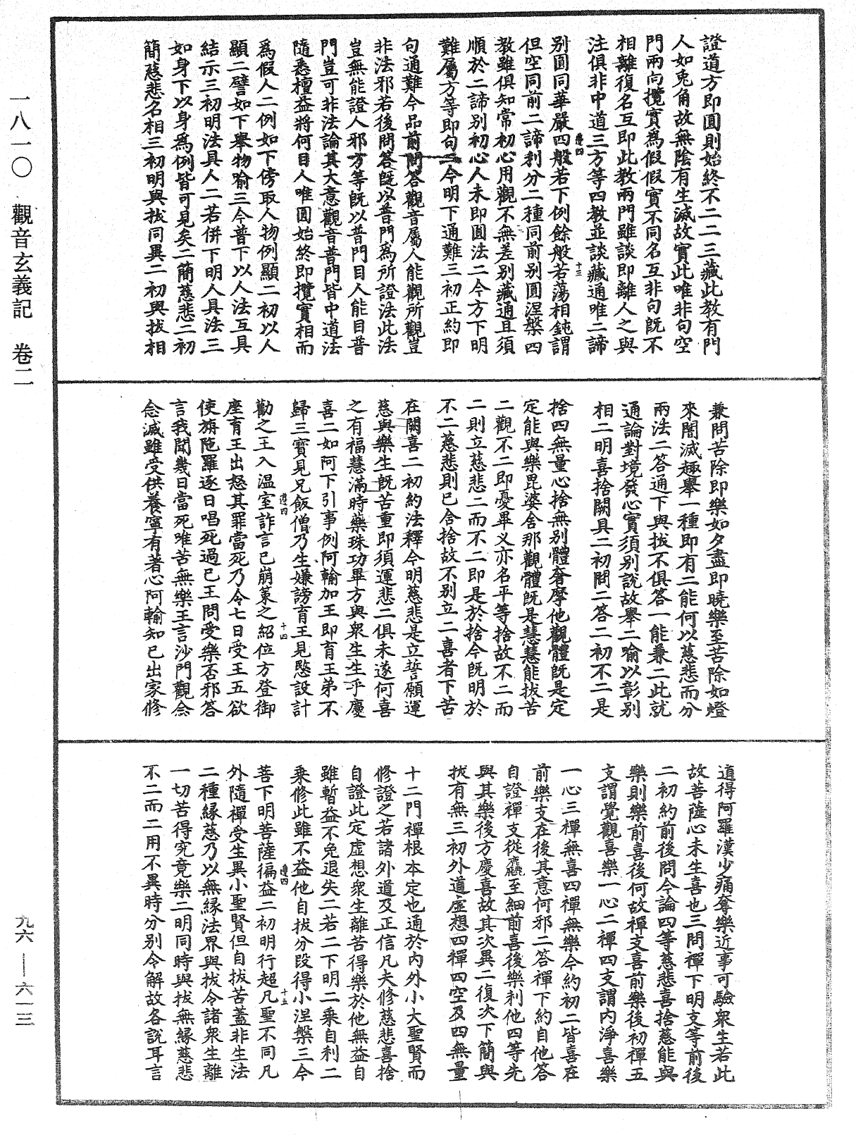 觀音玄義記《中華大藏經》_第96冊_第613頁