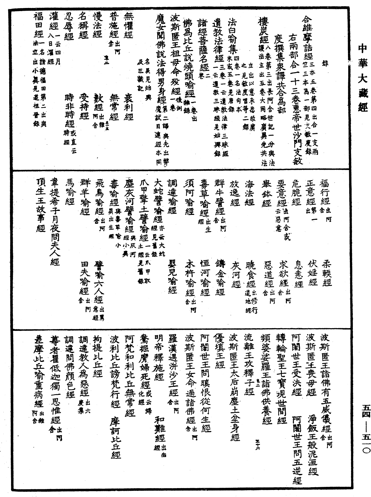 大唐内典录《中华大藏经》_第54册_第510页