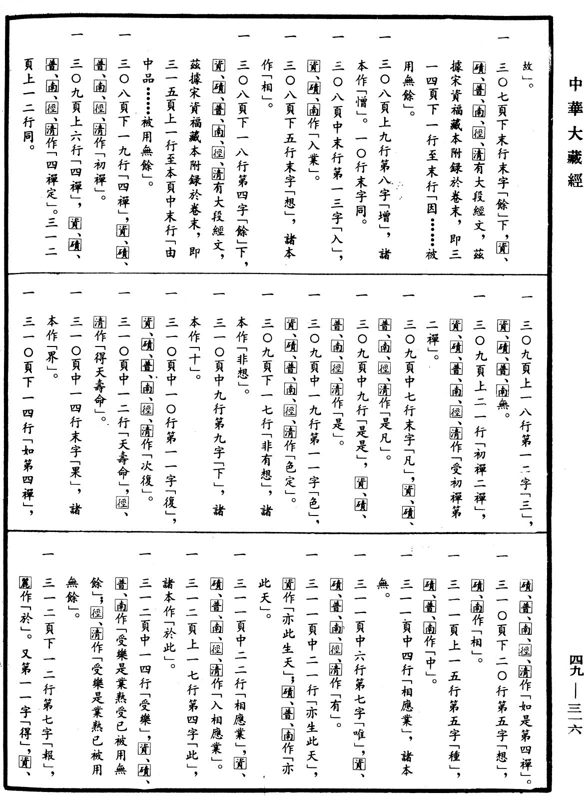 佛說立世阿毗曇論《中華大藏經》_第49冊_第0316頁