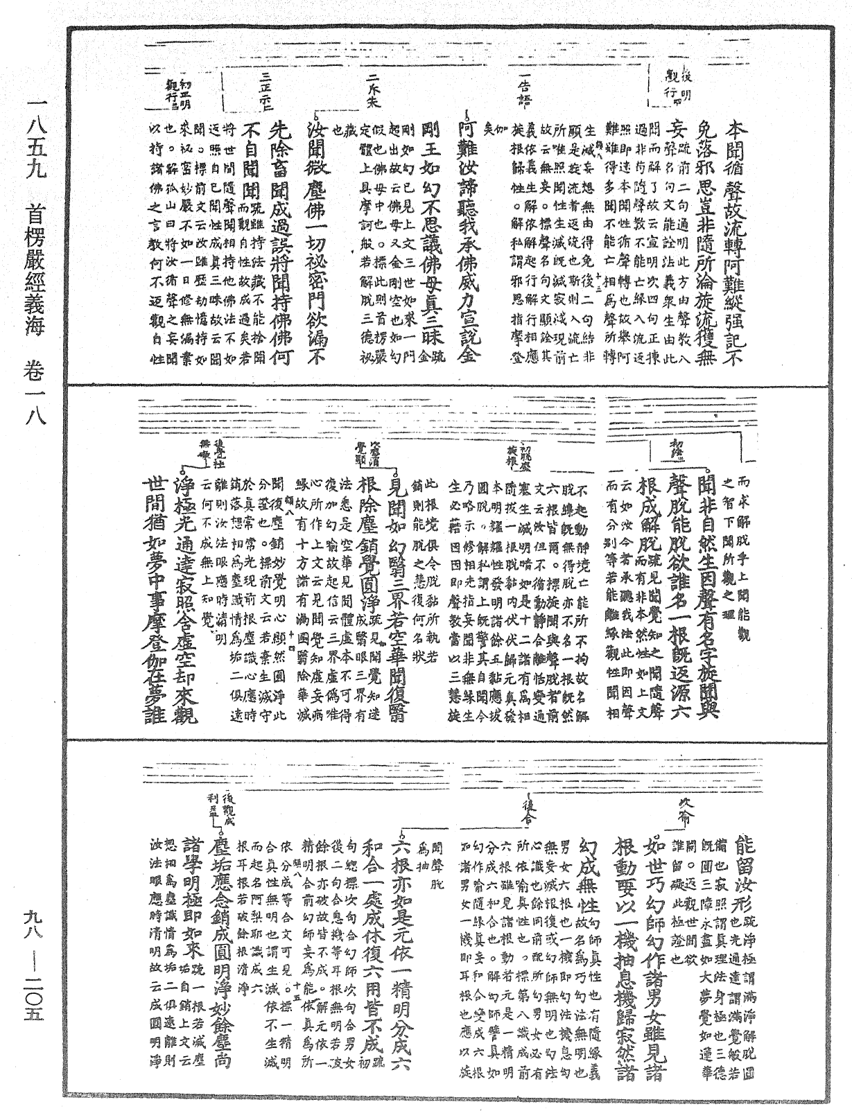 首楞嚴經義海《中華大藏經》_第98冊_第205頁