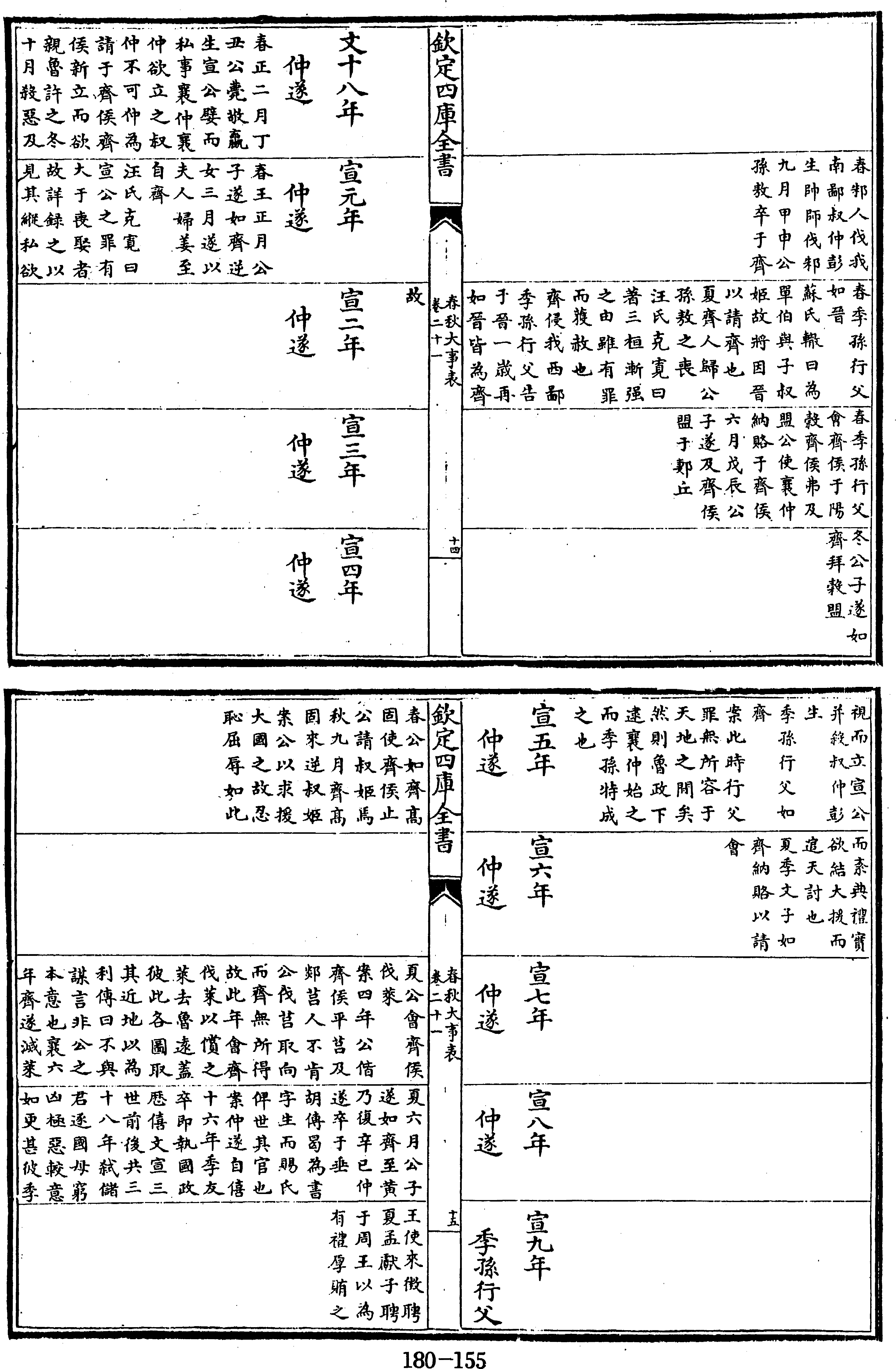 155頁