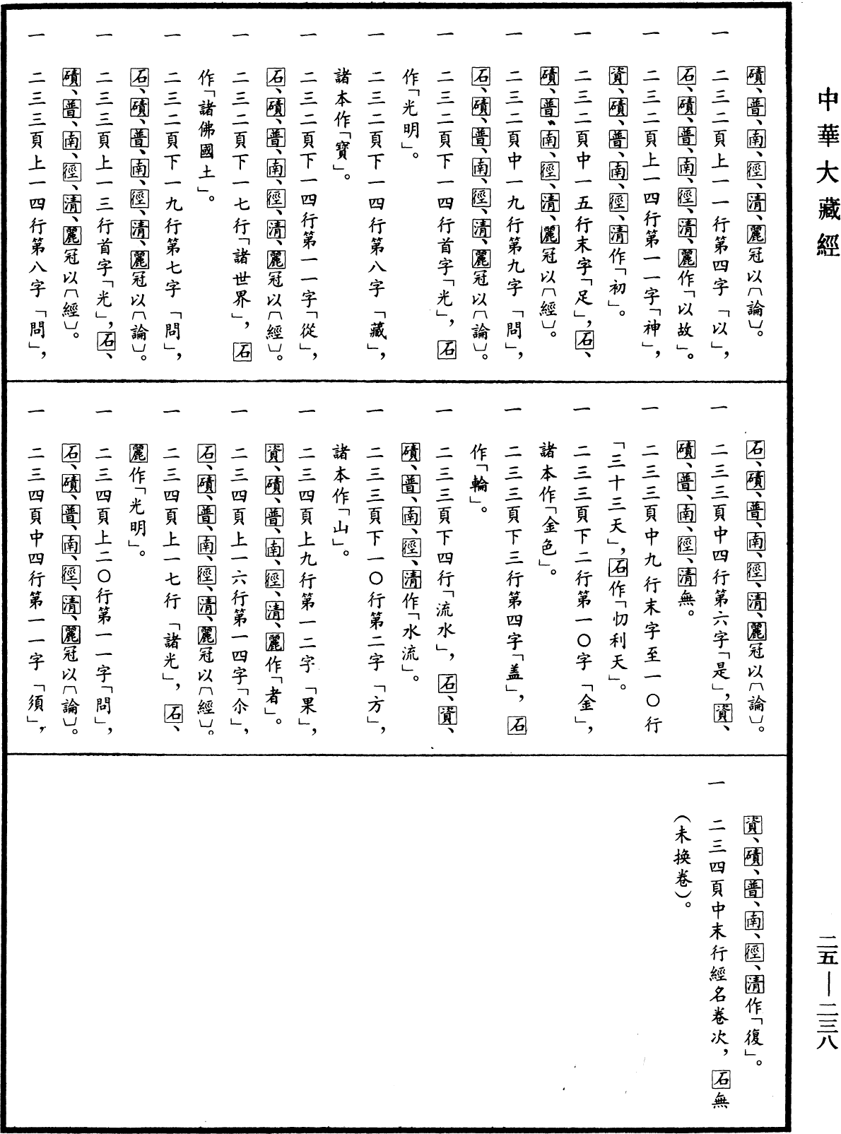 大智度論《中華大藏經》_第25冊_第238頁7