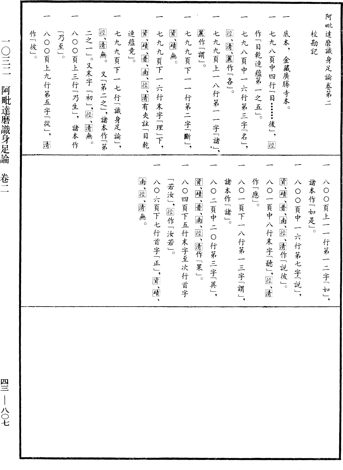 阿毗达磨识身足论《中华大藏经》_第43册_第807页