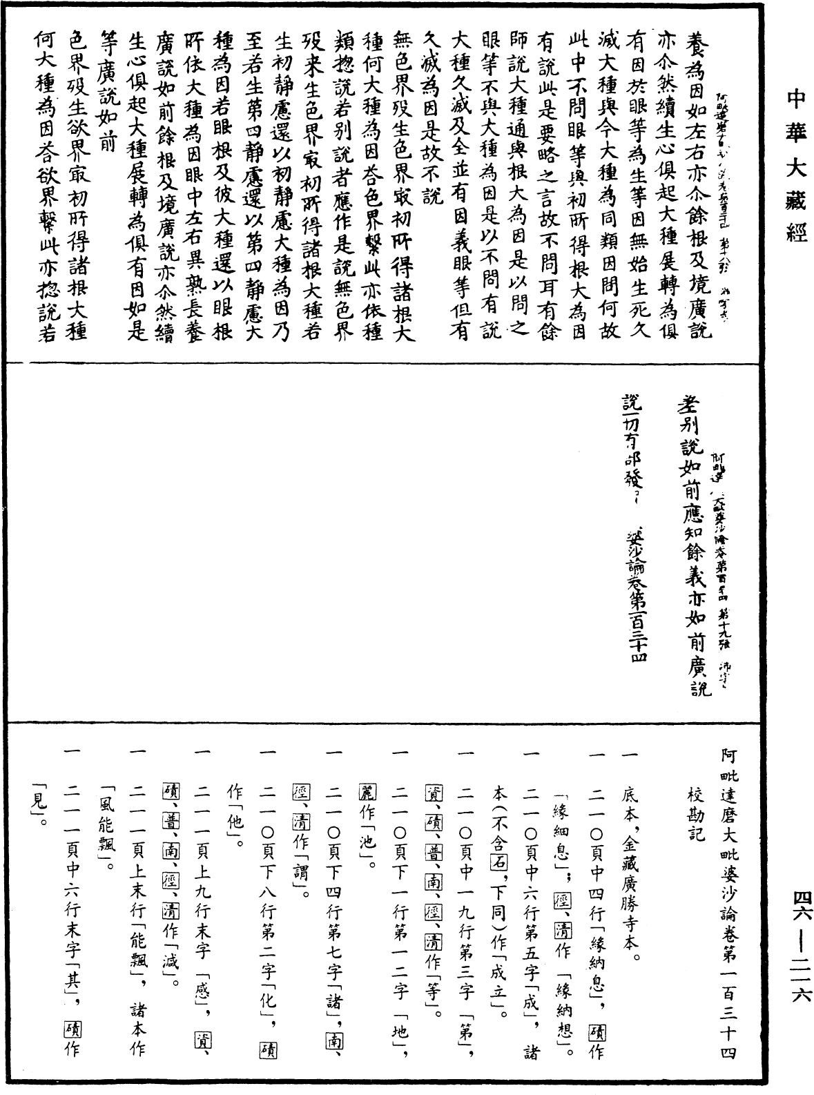 阿毗達磨大毗婆沙論《中華大藏經》_第46冊_第0216頁