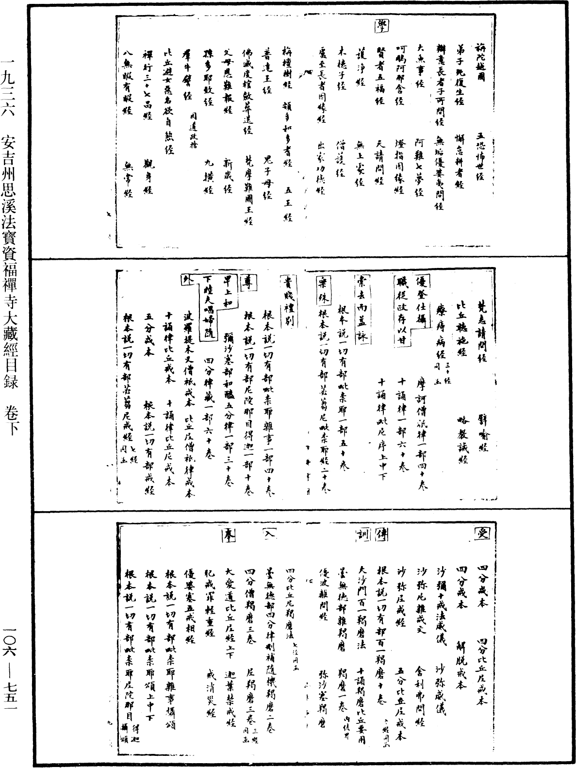 安吉州思溪法寶資福禪寺大藏經目錄《中華大藏經》_第106冊_第751頁