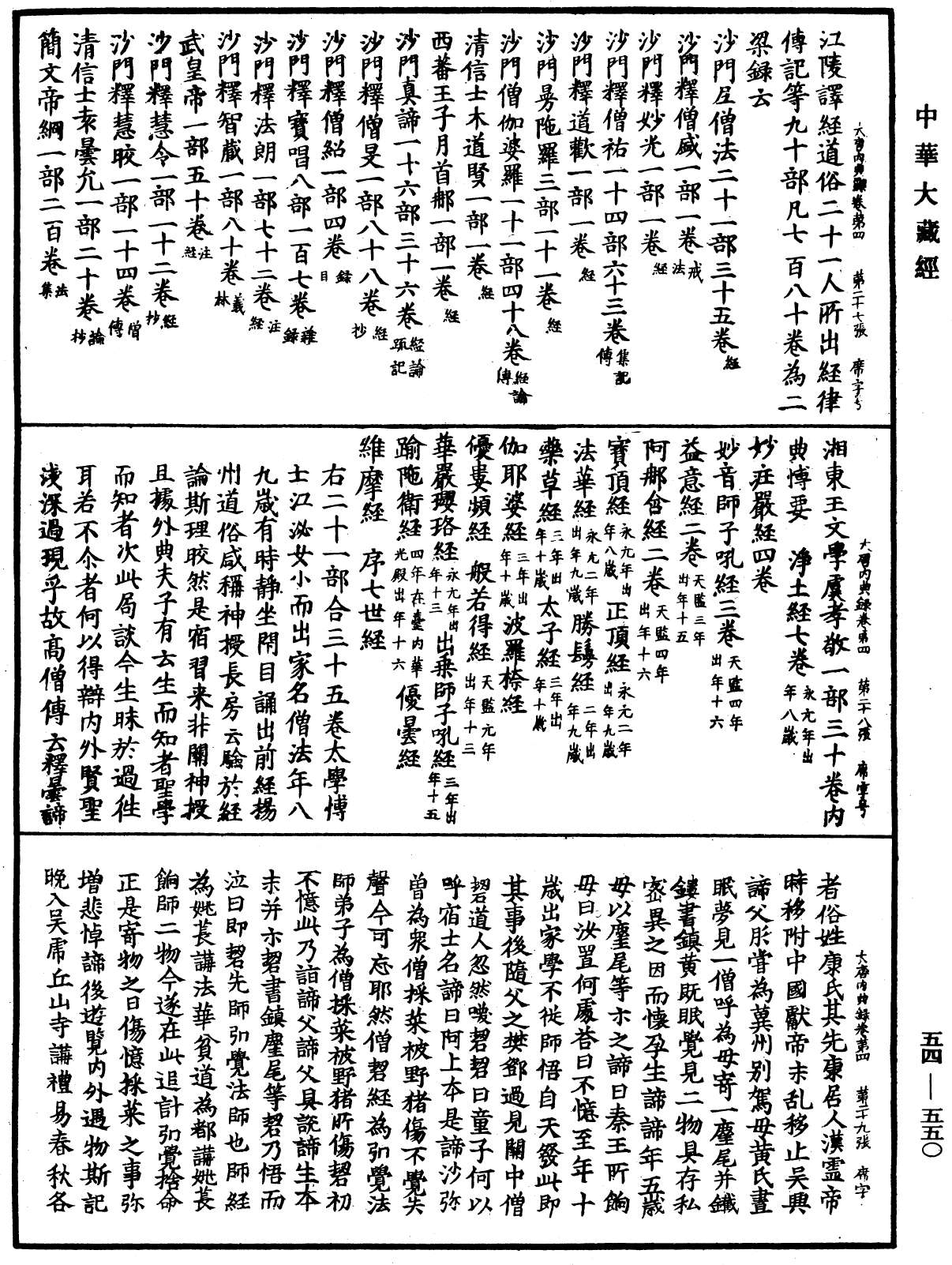 大唐內典錄《中華大藏經》_第54冊_第550頁