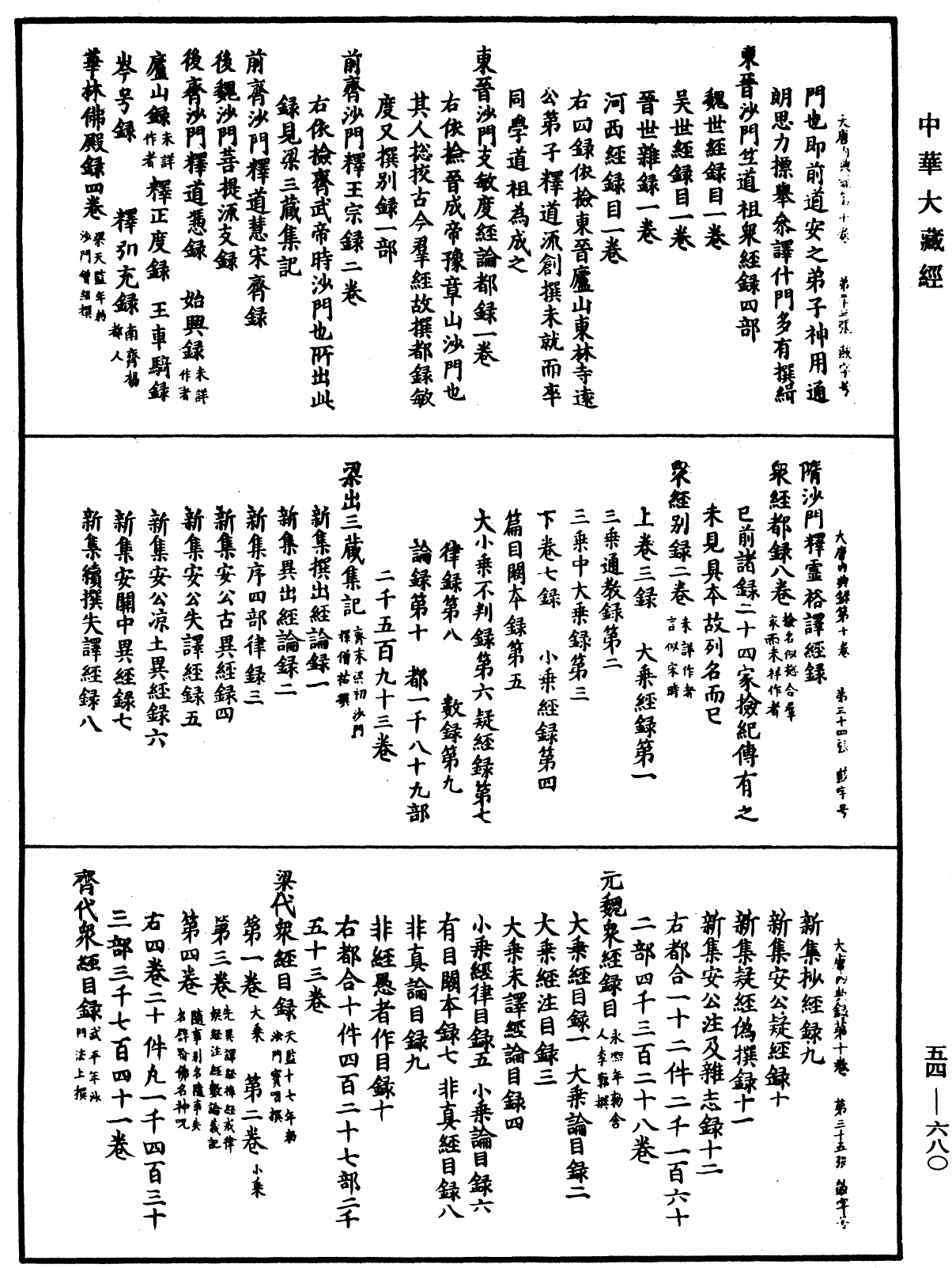 大唐內典錄《中華大藏經》_第54冊_第680頁