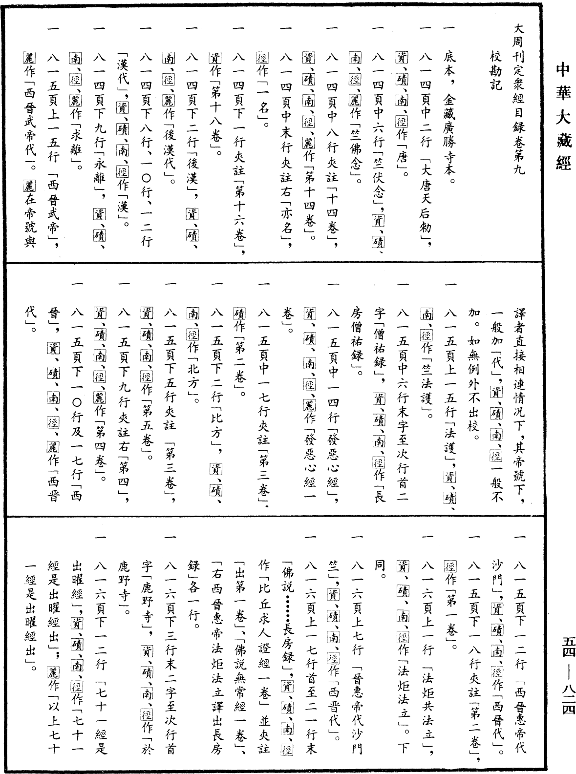 大周刊定眾經目錄《中華大藏經》_第54冊_第824頁