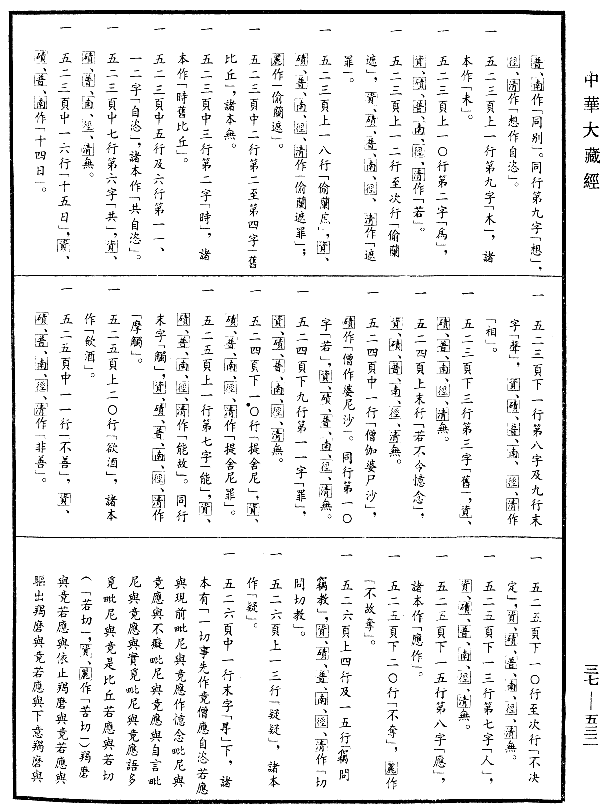 十誦律《中華大藏經》_第37冊_第532頁