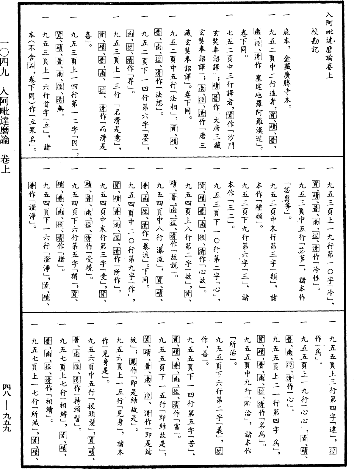 入阿毗達磨論《中華大藏經》_第48冊_第0959頁