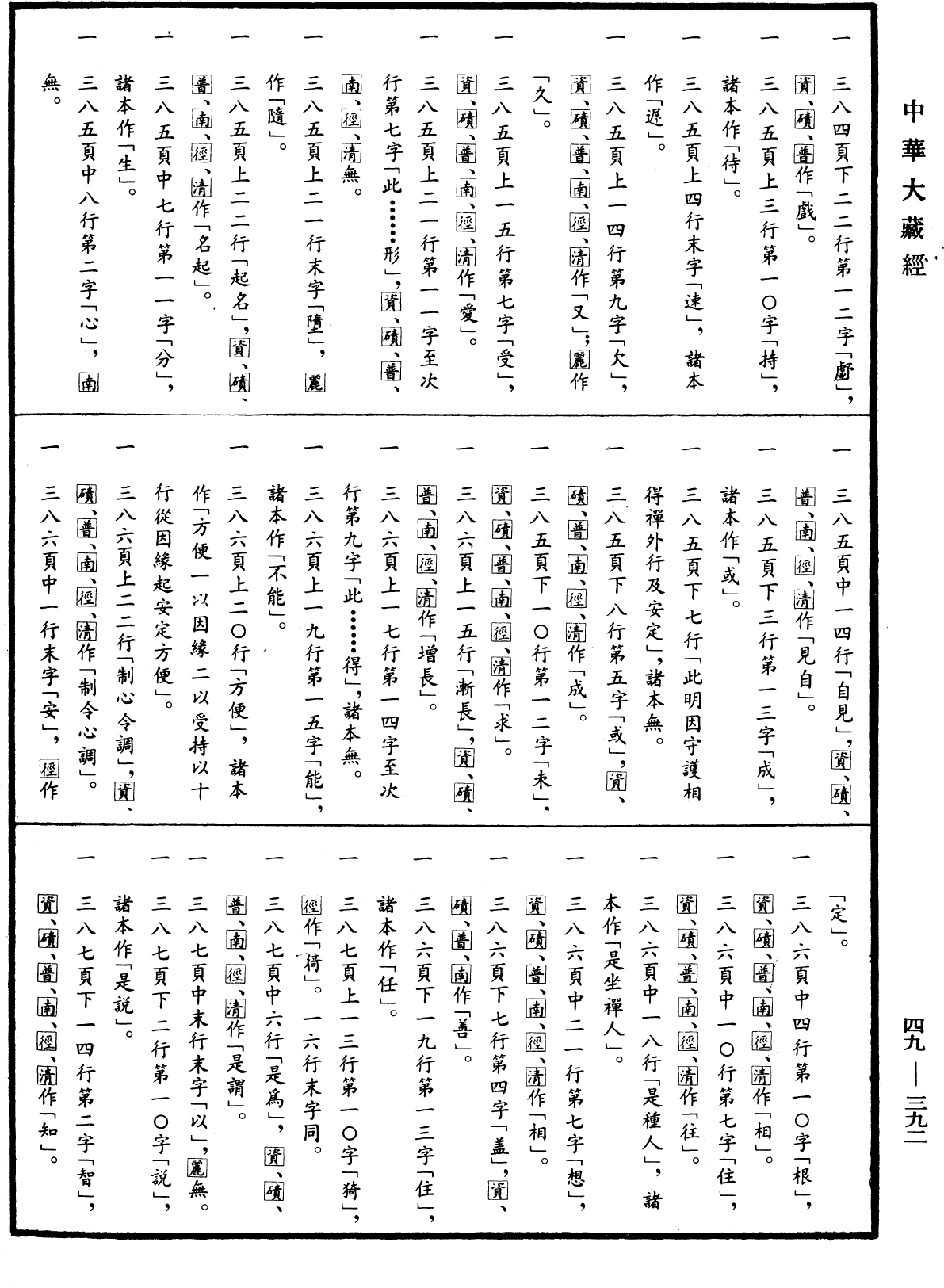 解脫道論《中華大藏經》_第49冊_第0392頁