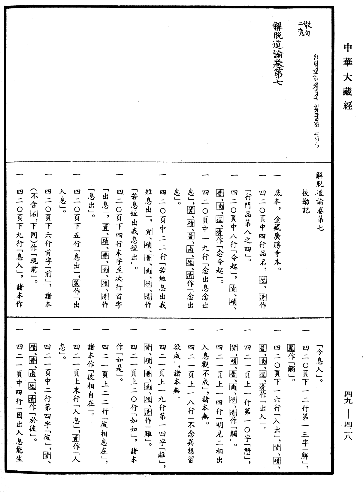 解脫道論《中華大藏經》_第49冊_第0428頁