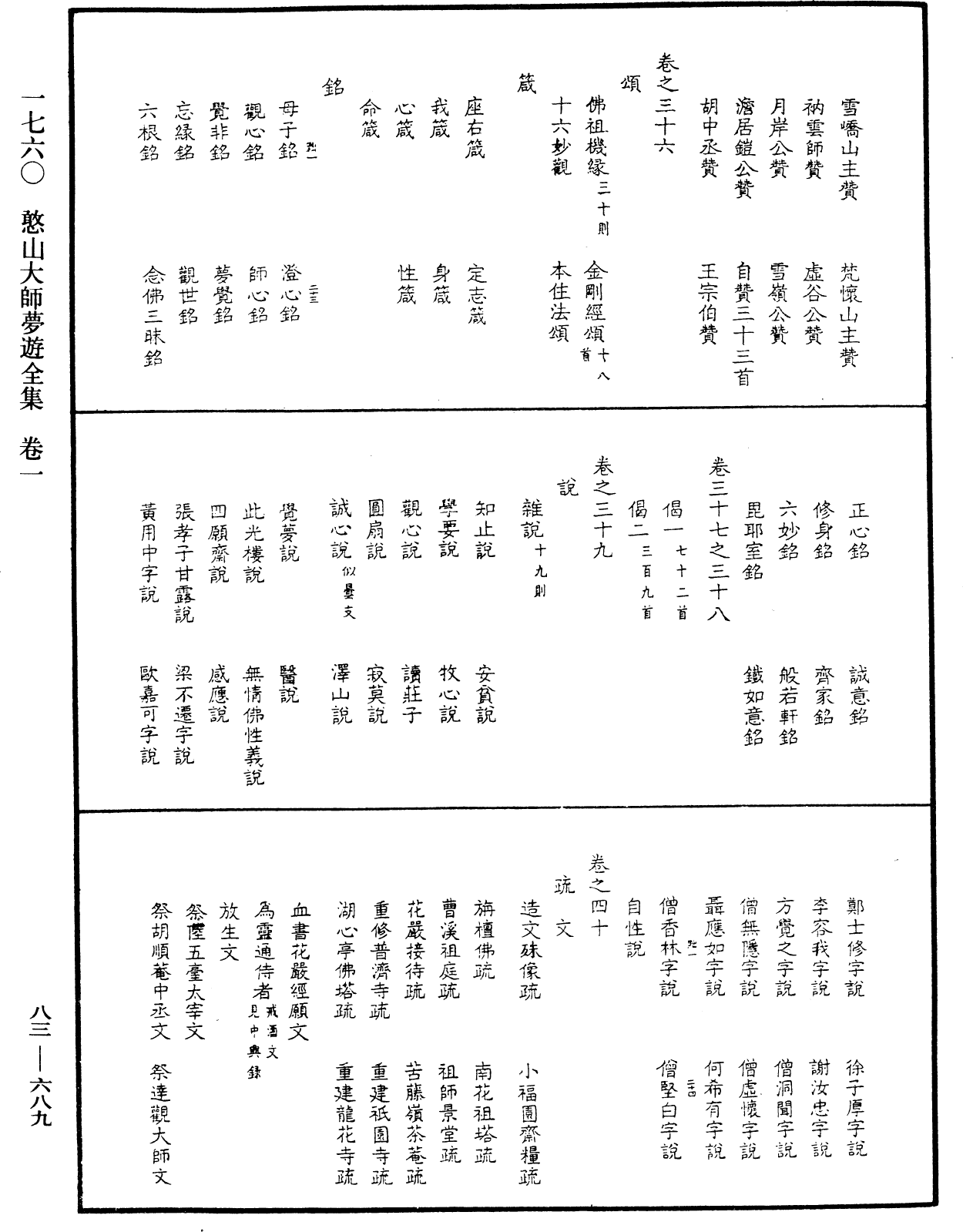 憨山大師夢遊全集《中華大藏經》_第83冊_第0689頁