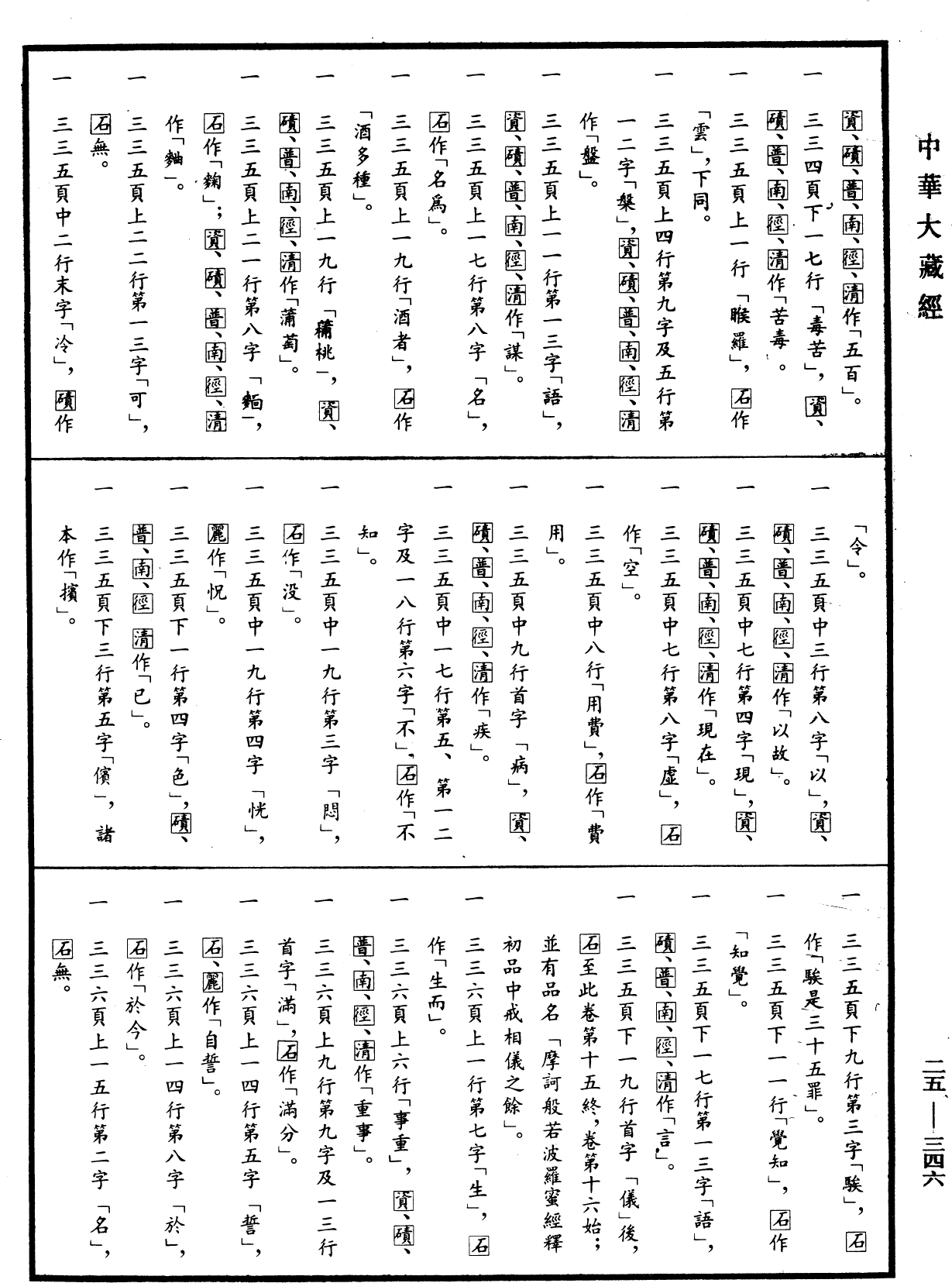 大智度論《中華大藏經》_第25冊_第346頁