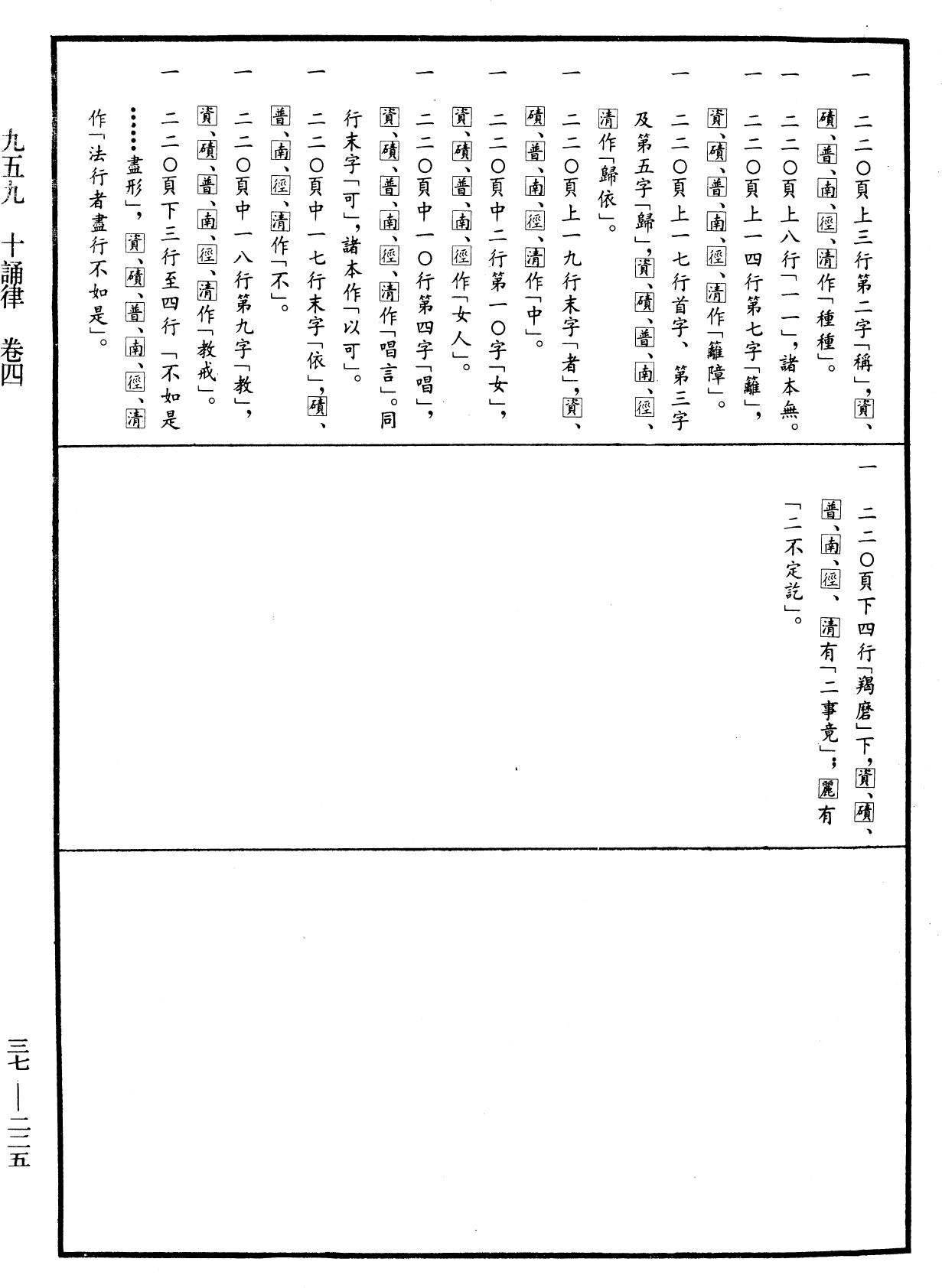 十誦律《中華大藏經》_第37冊_第225頁4