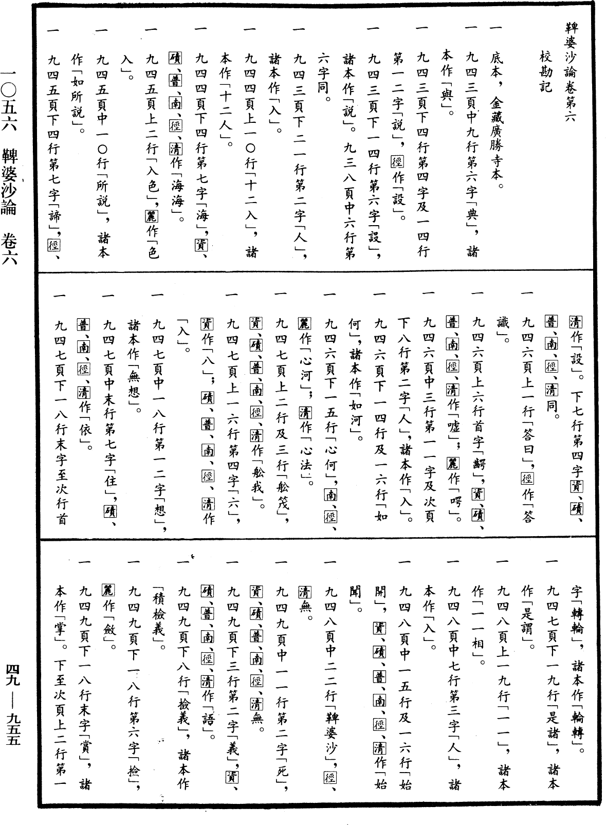 鞞婆沙論《中華大藏經》_第49冊_第0955頁