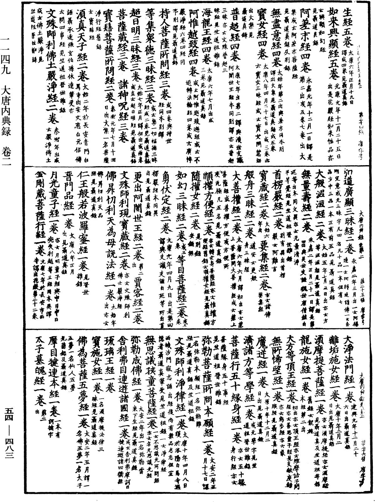 大唐內典錄《中華大藏經》_第54冊_第483頁