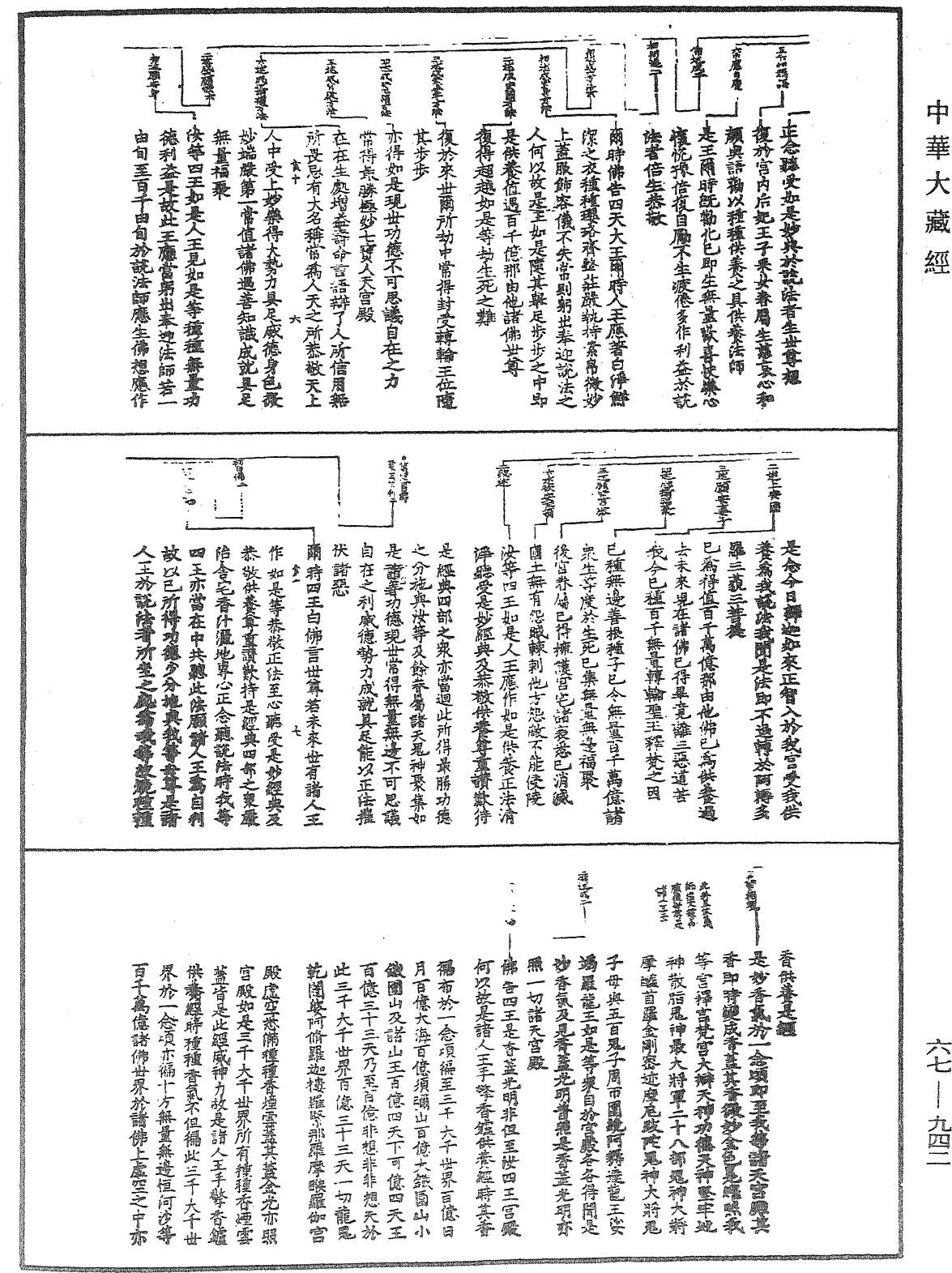 金光明經《中華大藏經》_第67冊_第942頁