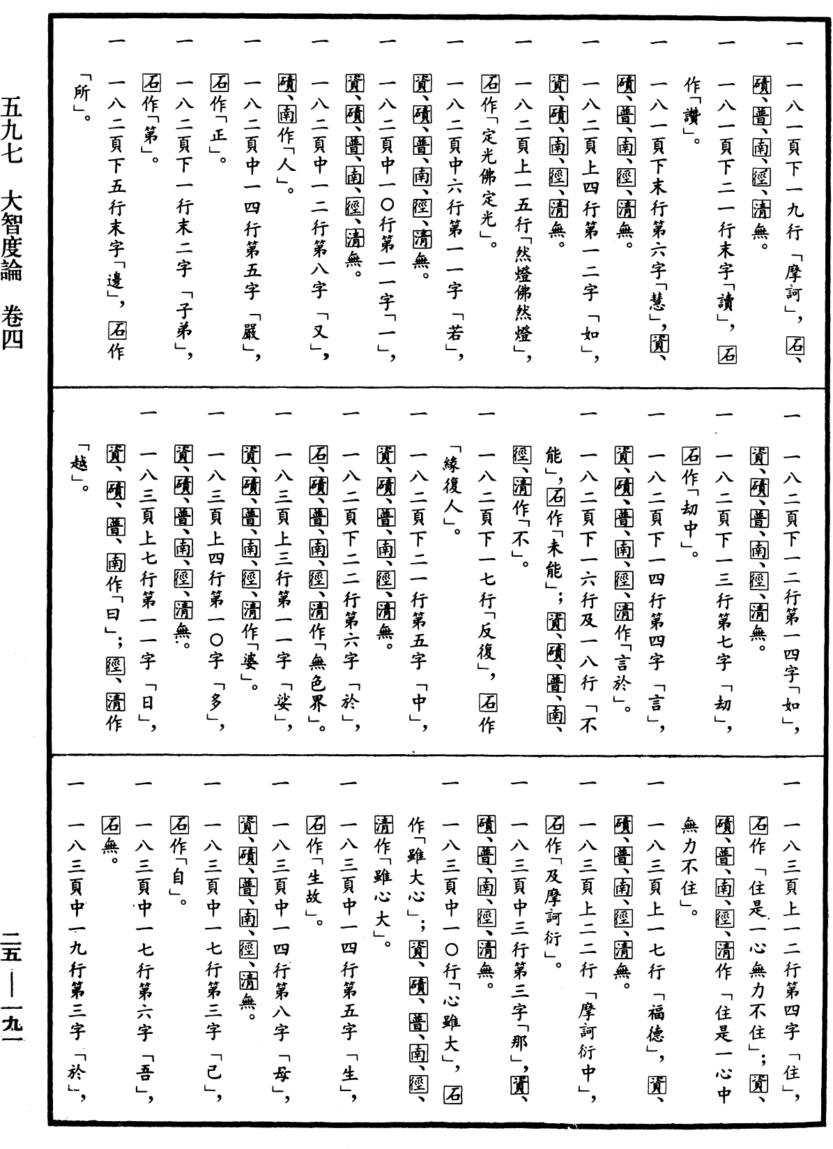 大智度論《中華大藏經》_第25冊_第191頁