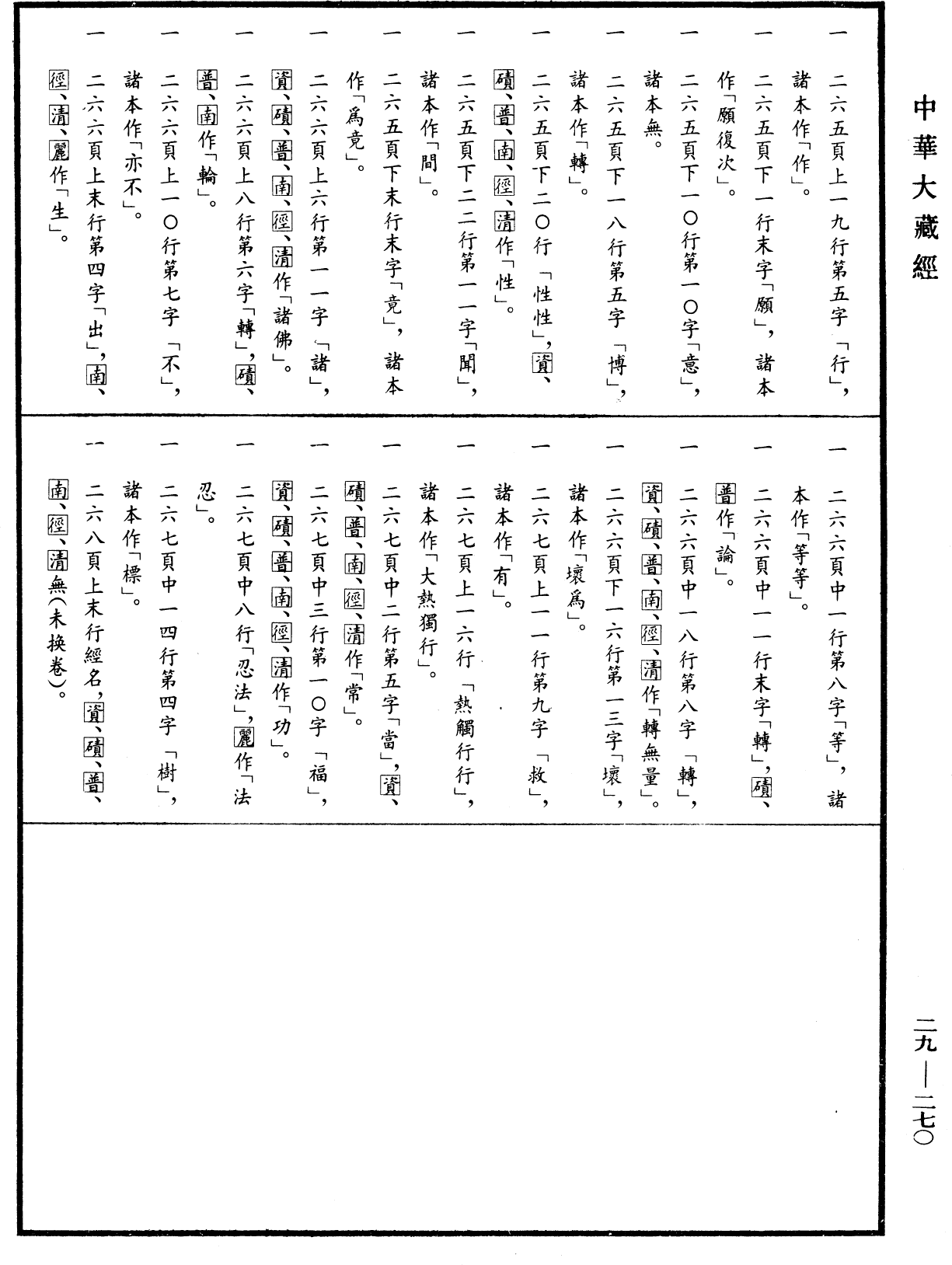 十住毗婆沙論《中華大藏經》_第29冊_第0270頁3