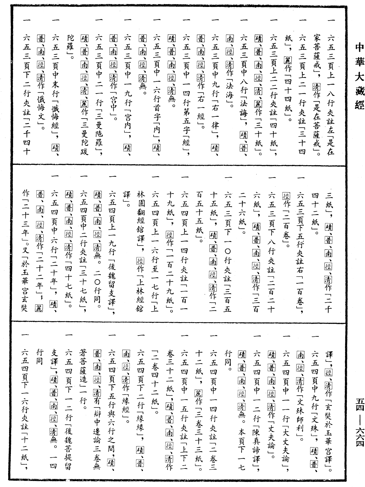 大唐內典錄《中華大藏經》_第54冊_第664頁