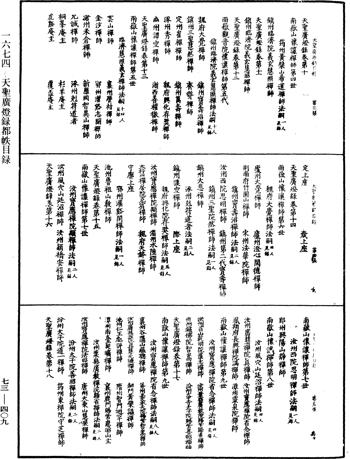 天聖廣燈錄都帙目錄《中華大藏經》_第73冊_第0409頁