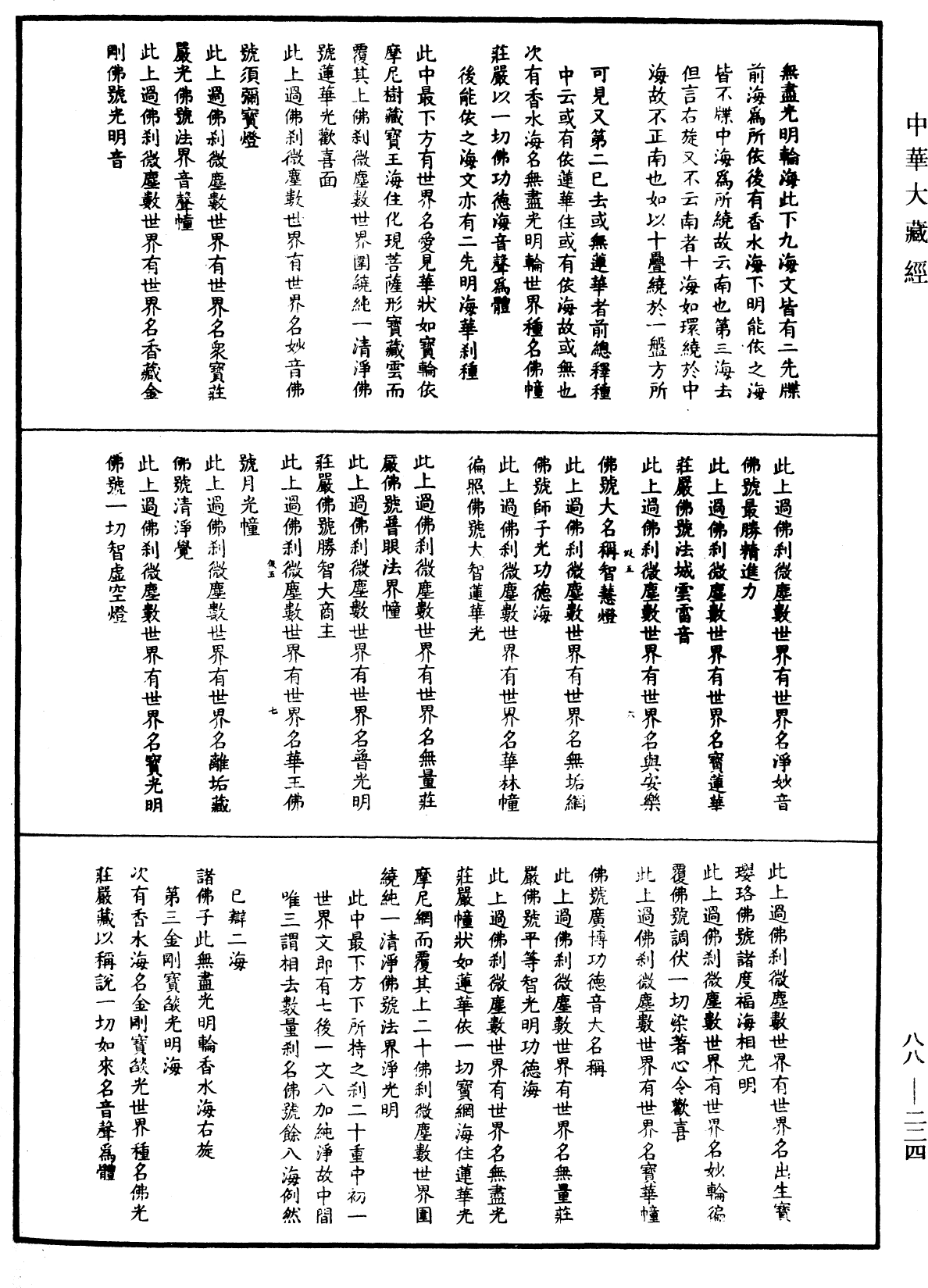 大方廣佛華嚴經疏鈔會本《中華大藏經》_第88冊_第224頁