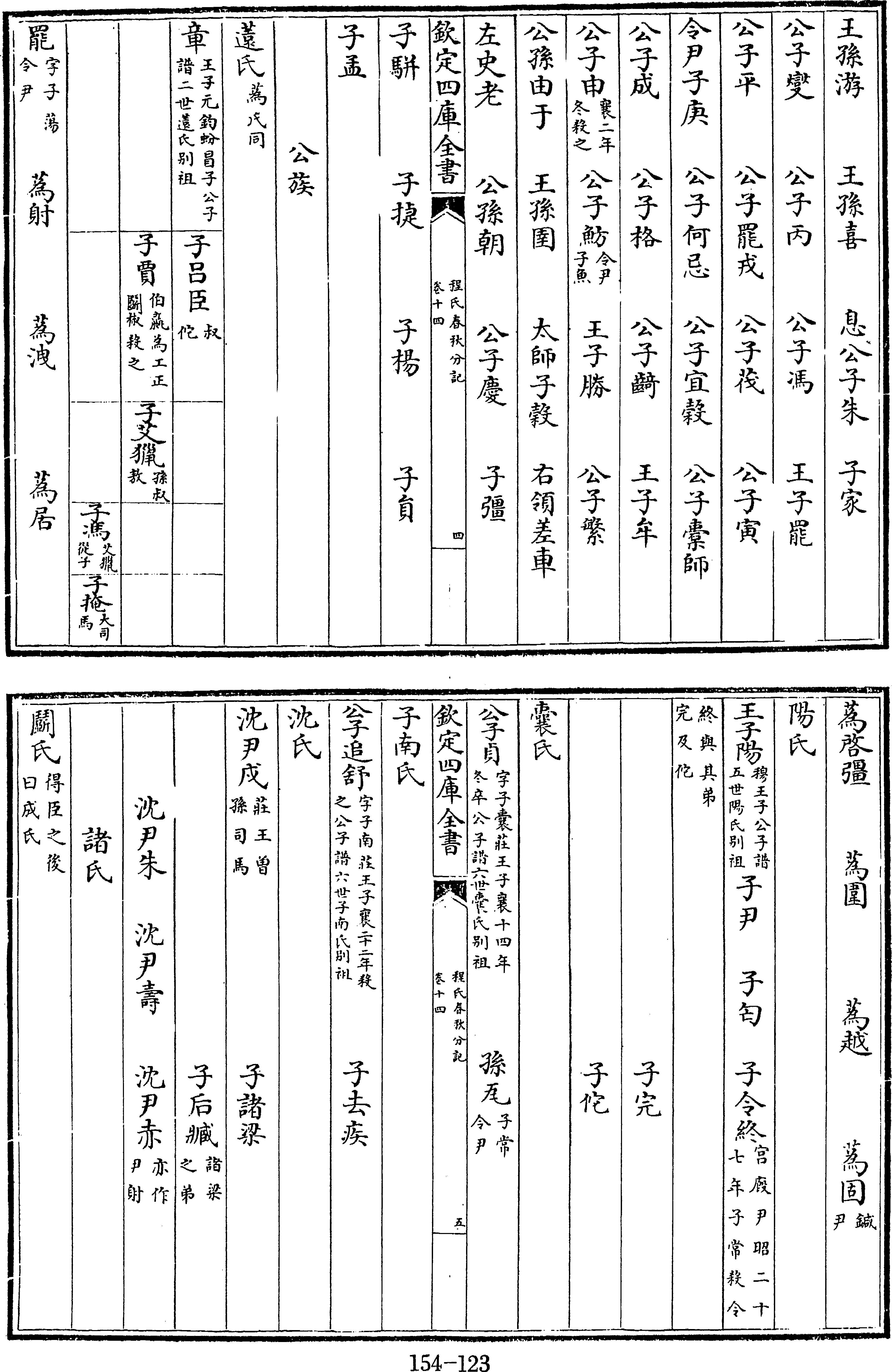 123頁