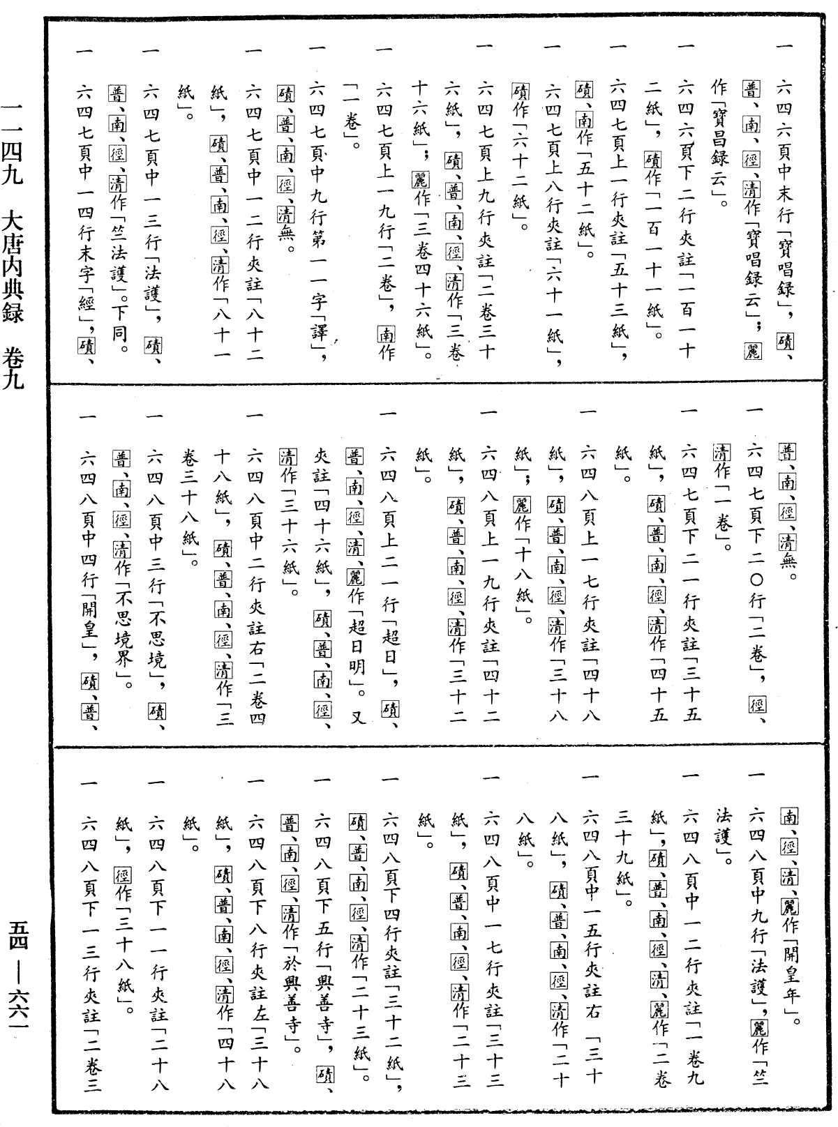 大唐內典錄《中華大藏經》_第54冊_第661頁