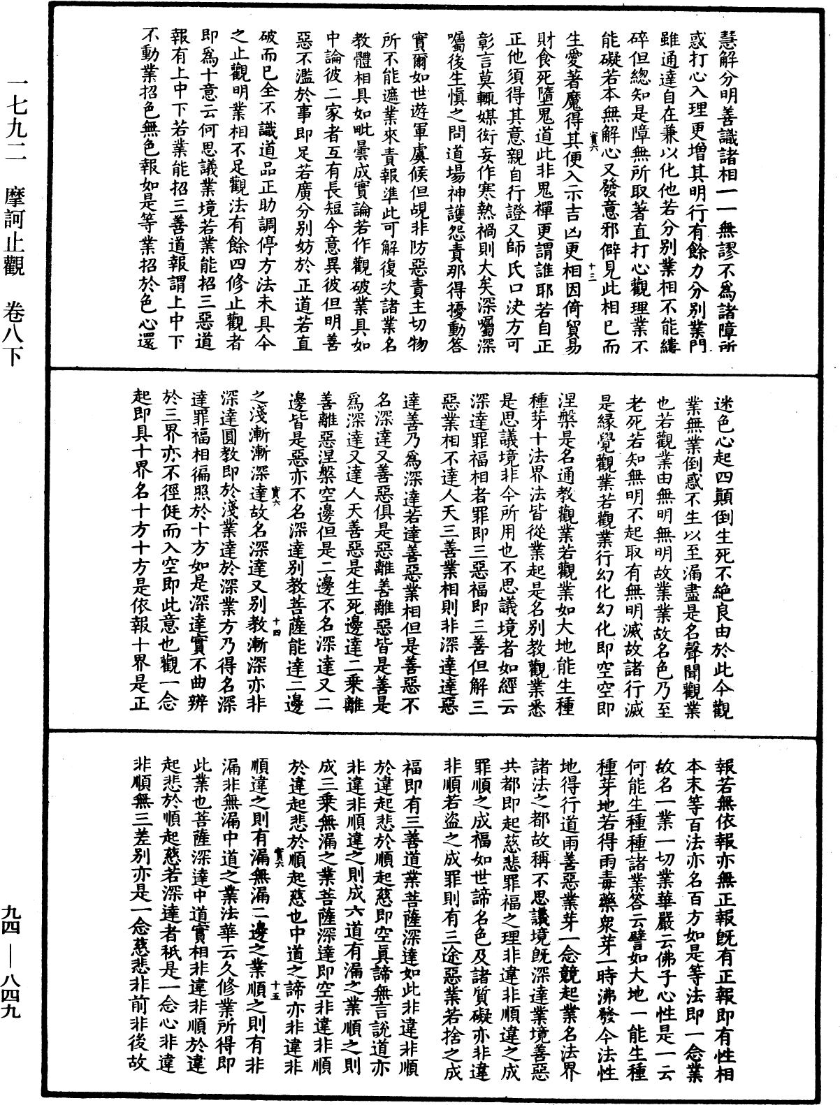 摩訶止觀《中華大藏經》_第94冊_第849頁