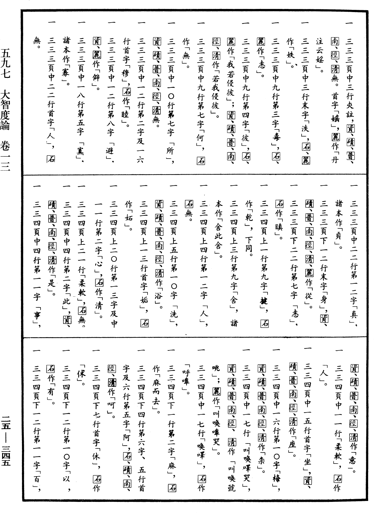 大智度論《中華大藏經》_第25冊_第345頁