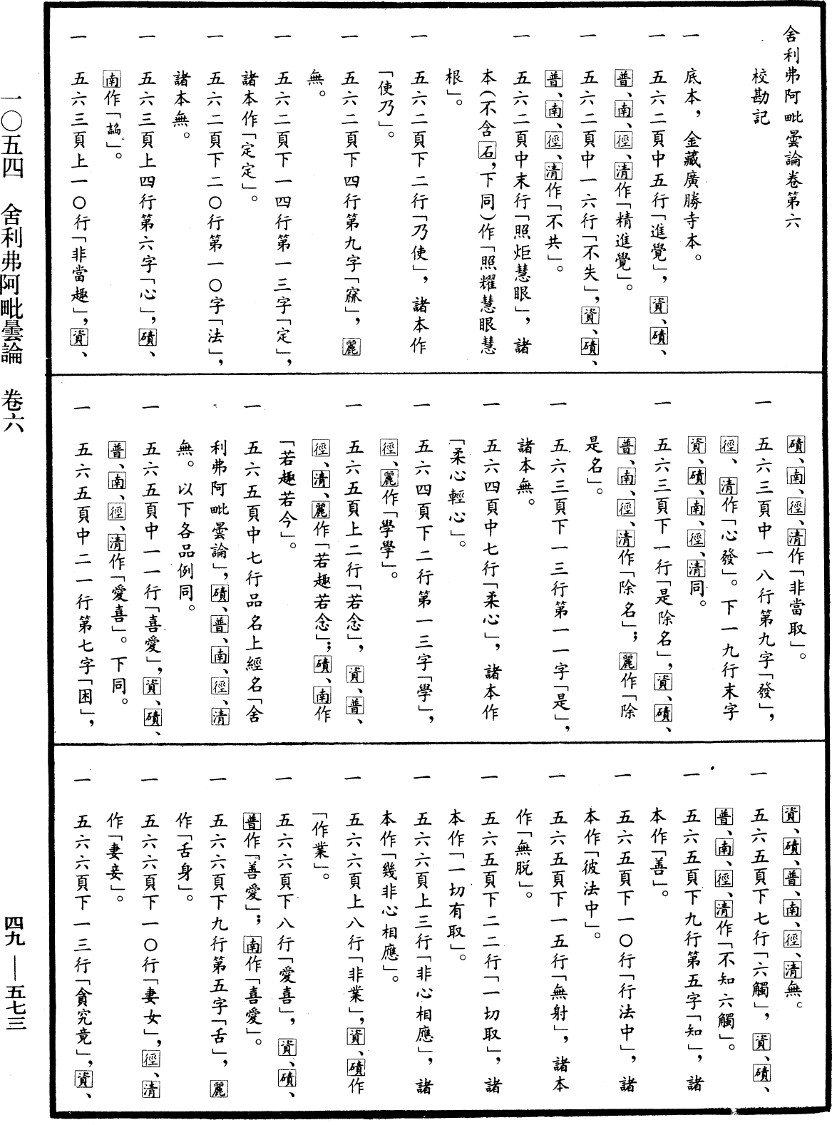 舍利弗阿毗曇論《中華大藏經》_第49冊_第0573頁