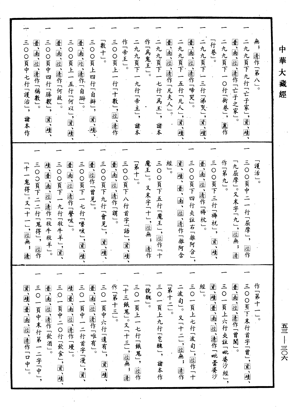 經律異相《中華大藏經》_第53冊_第306頁