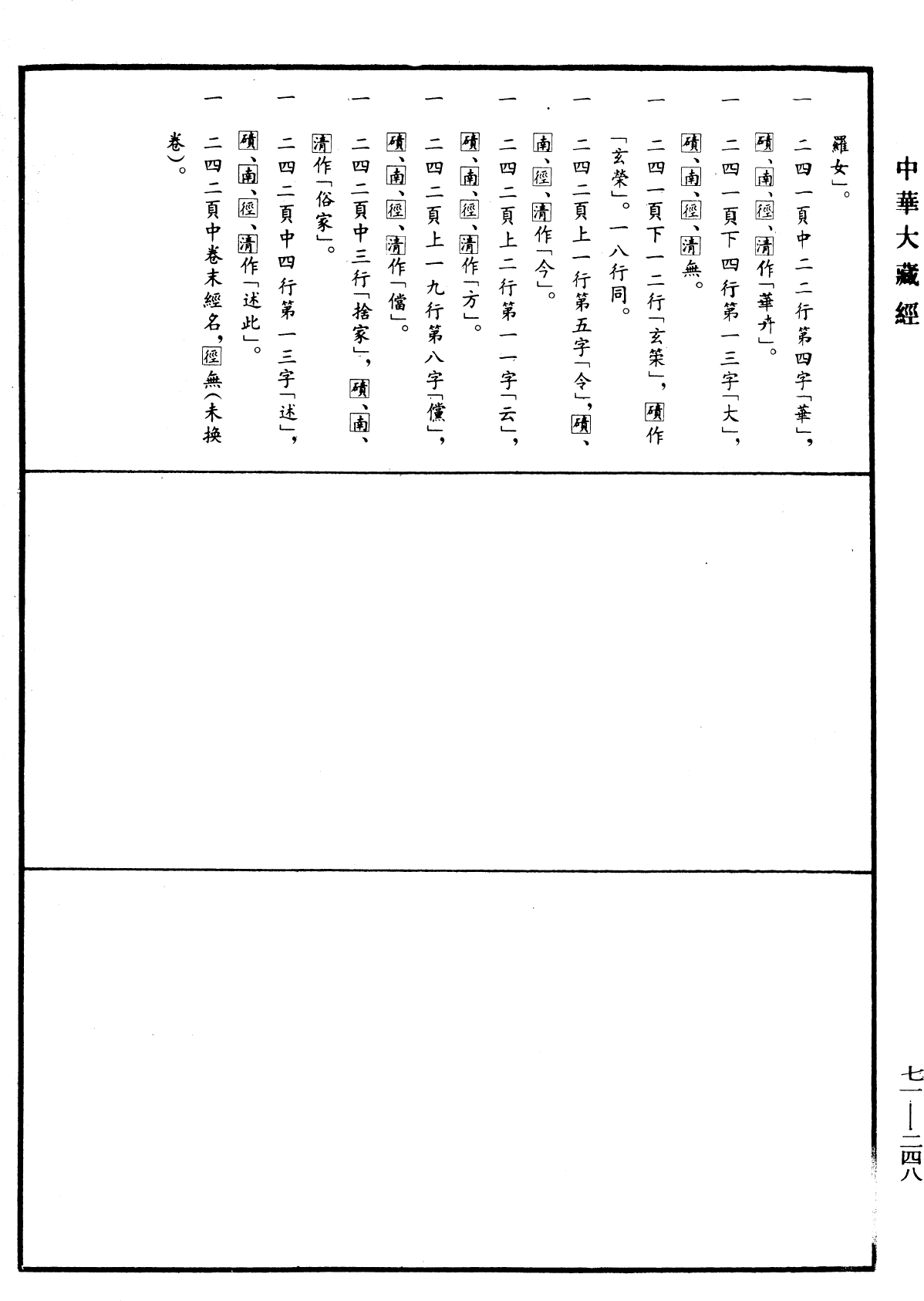 法苑珠林《中華大藏經》_第71冊_第248頁