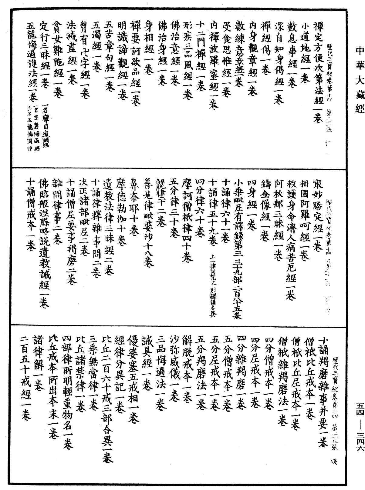 歷代三寶紀《中華大藏經》_第54冊_第346頁