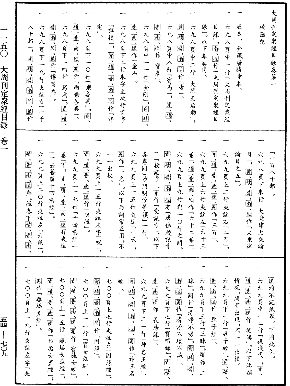 大周刊定眾經目錄《中華大藏經》_第54冊_第709頁